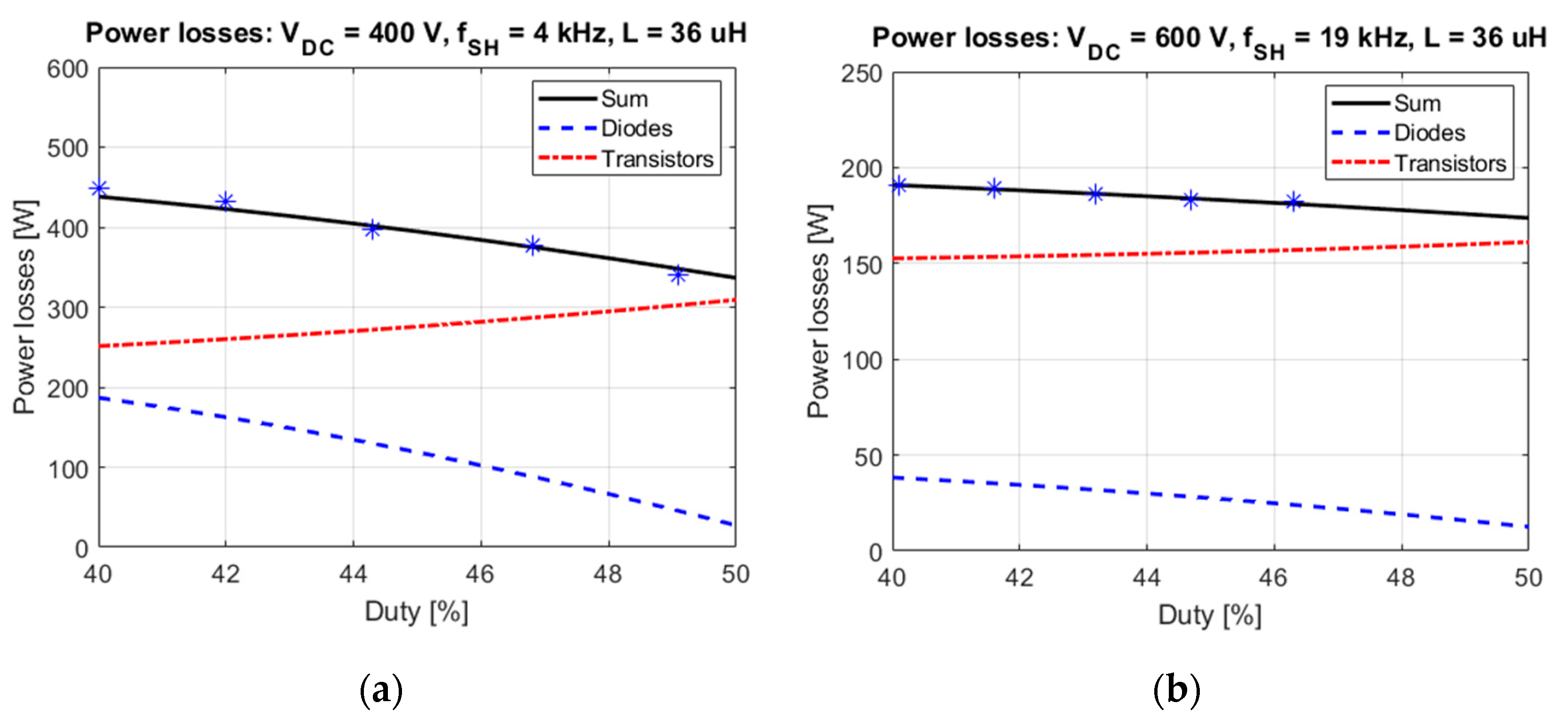 Energies 13 04773 g008