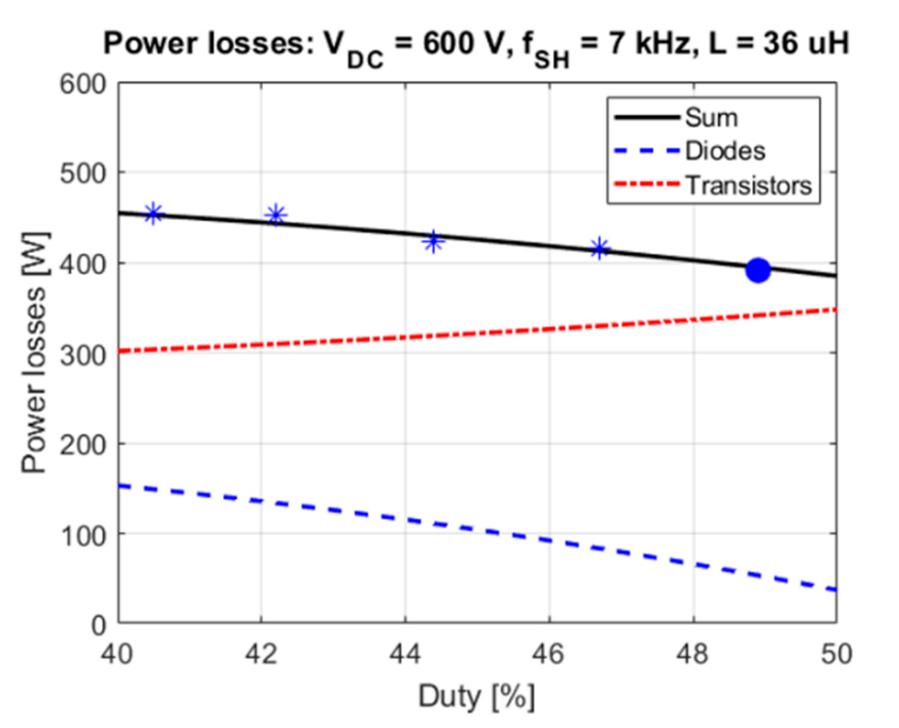 Energies 13 04773 g009