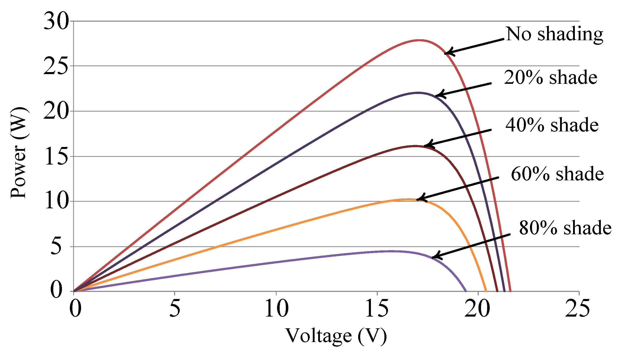 Energies 13 04775 g001