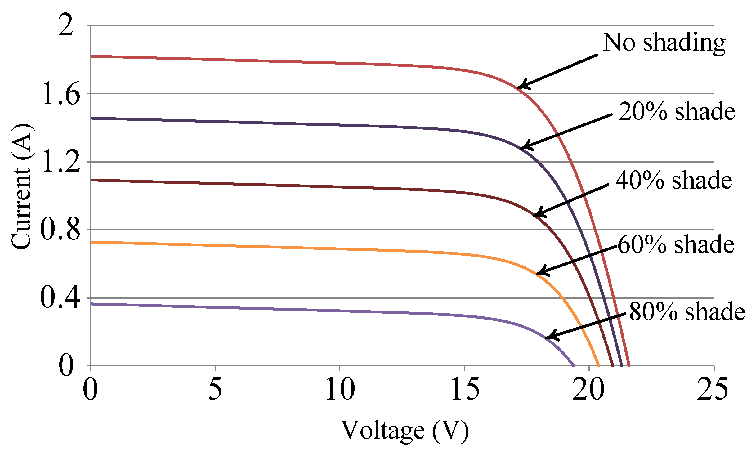 Energies 13 04775 g002
