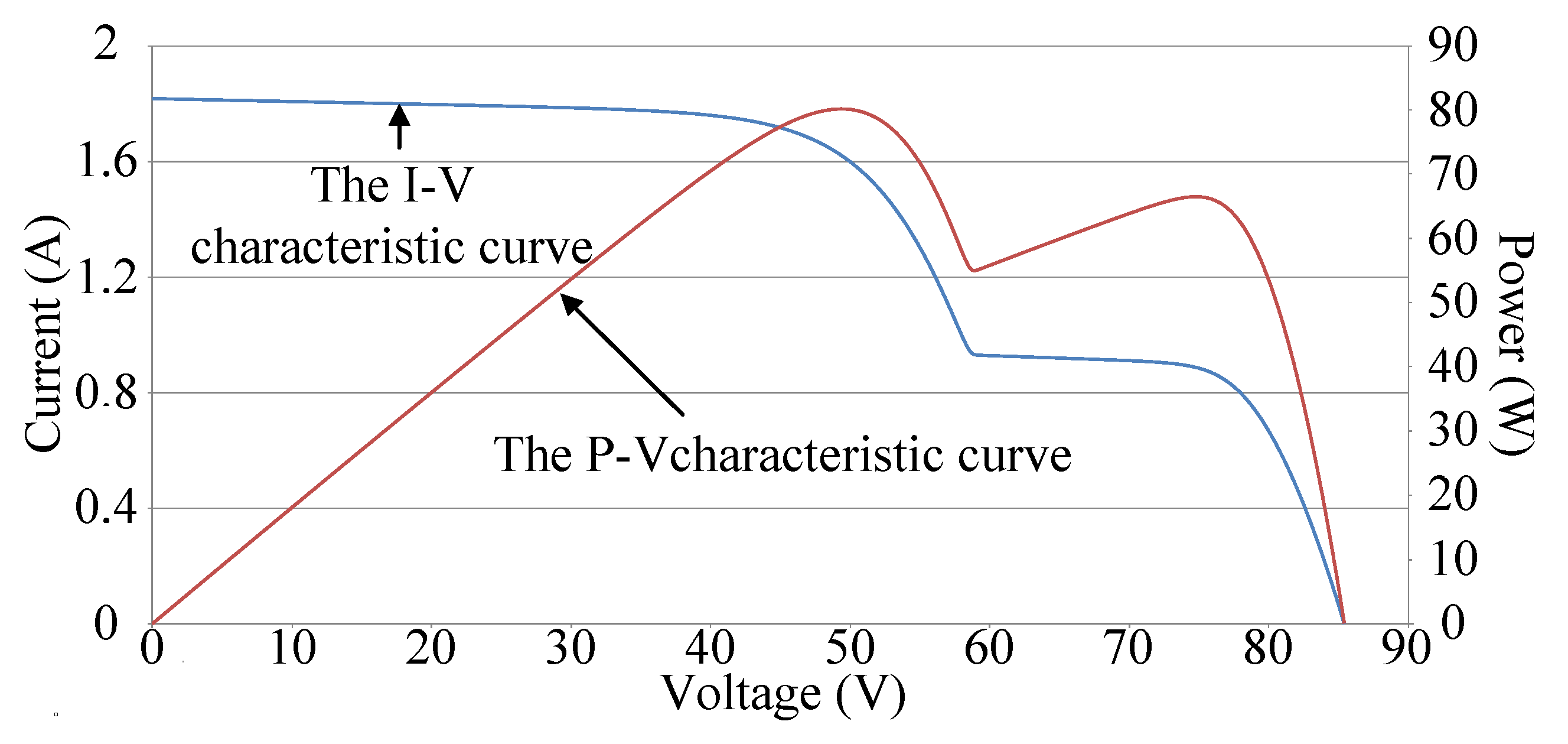 Energies 13 04775 g003