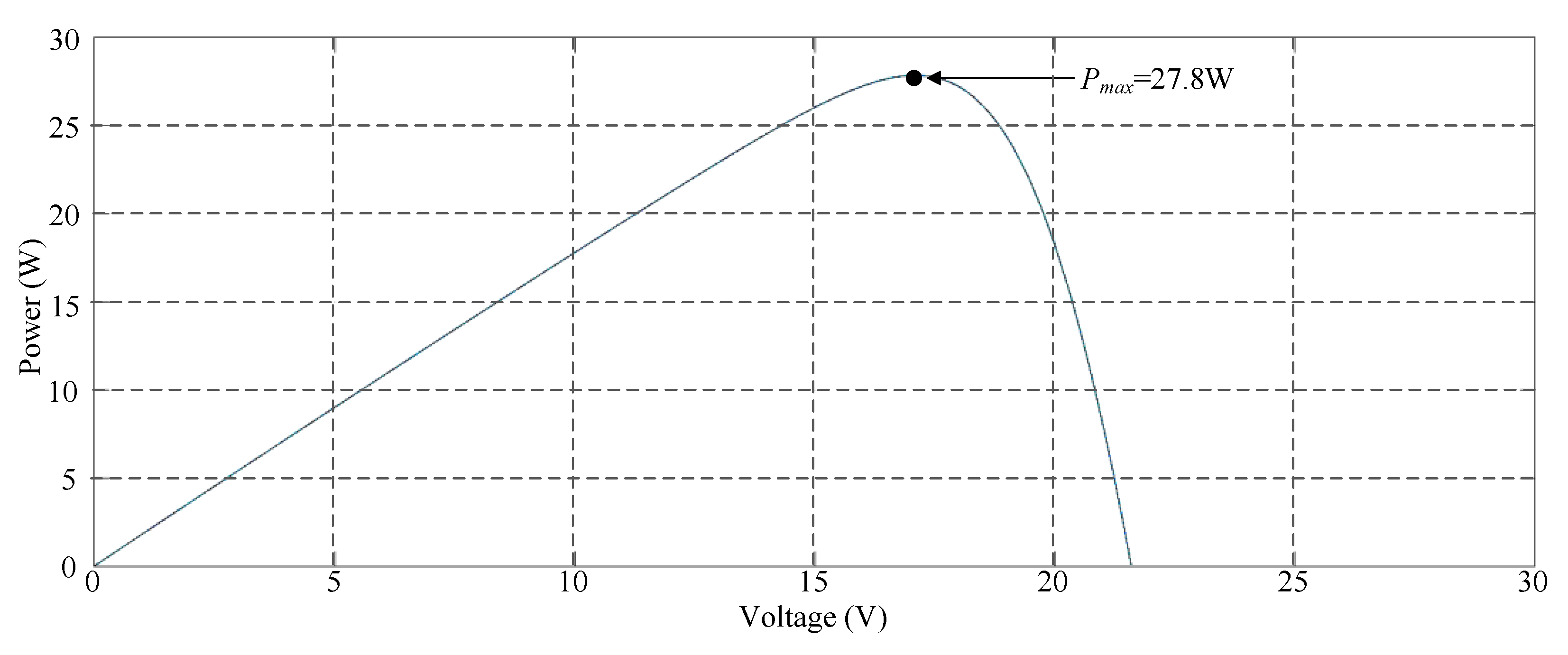 Energies 13 04775 g007