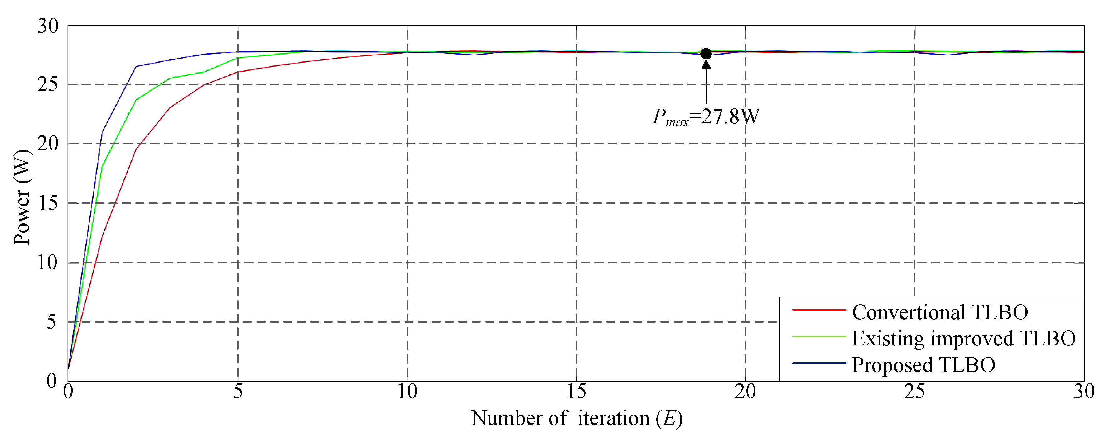 Energies 13 04775 g008