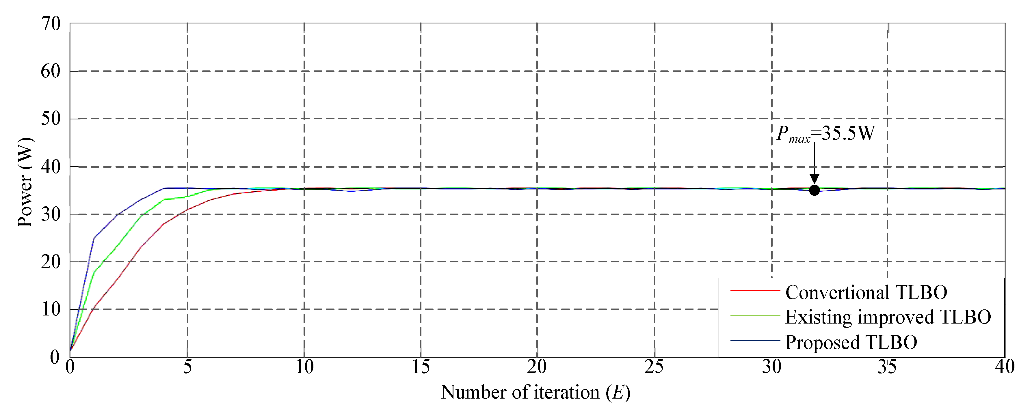 Energies 13 04775 g010