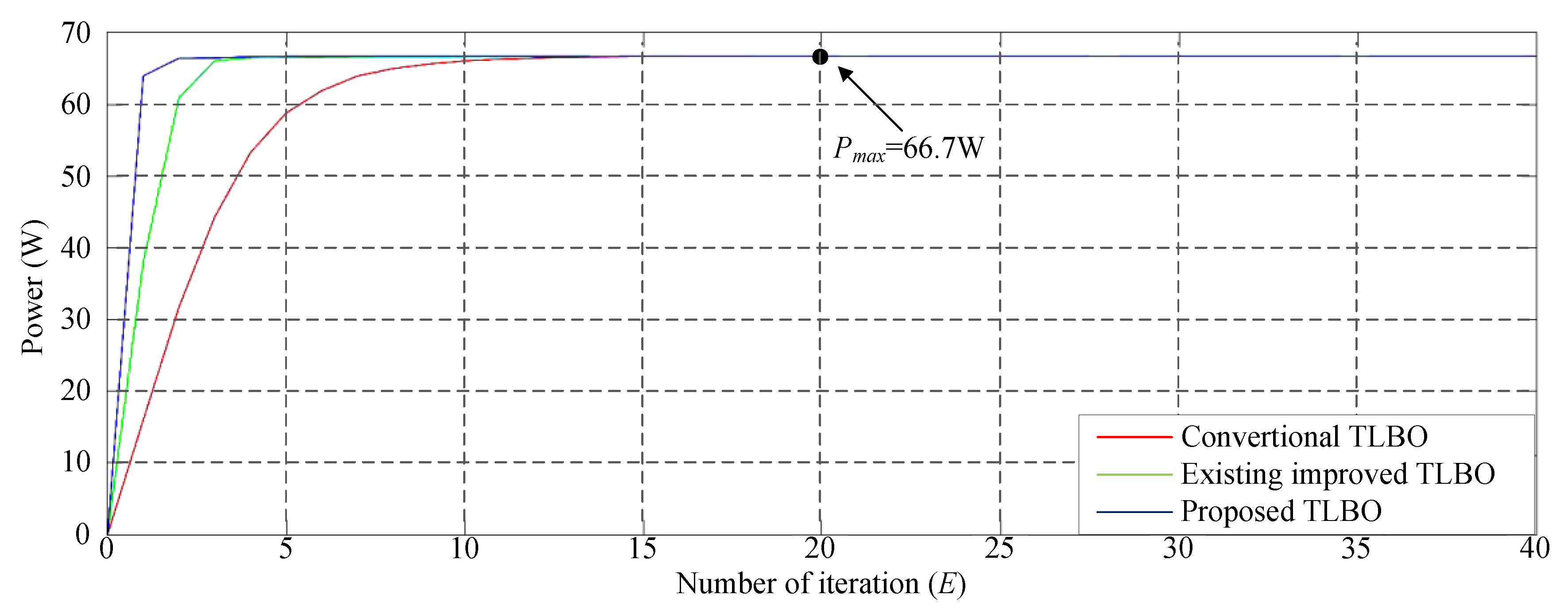 Energies 13 04775 g016