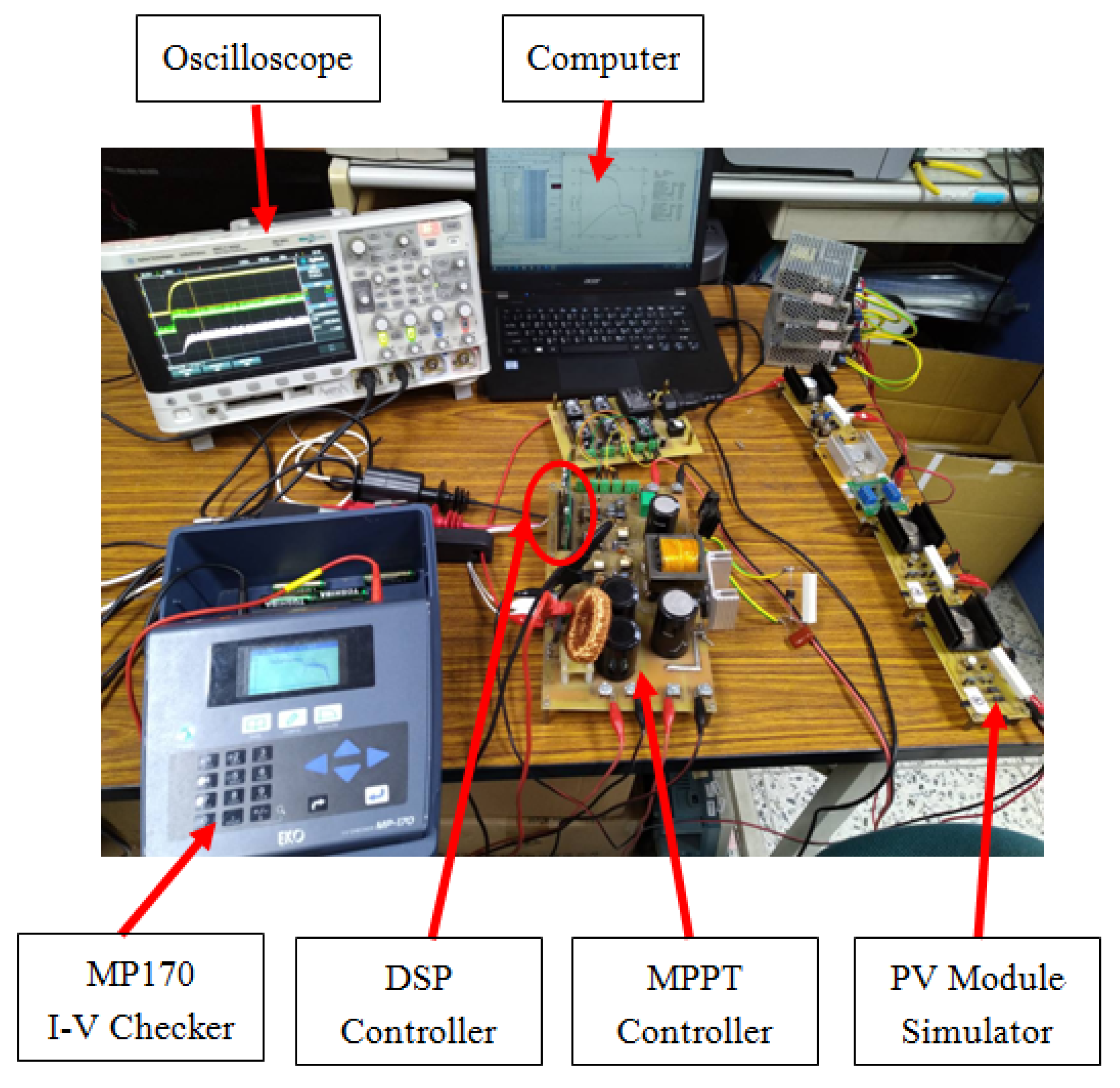 Energies 13 04775 g017