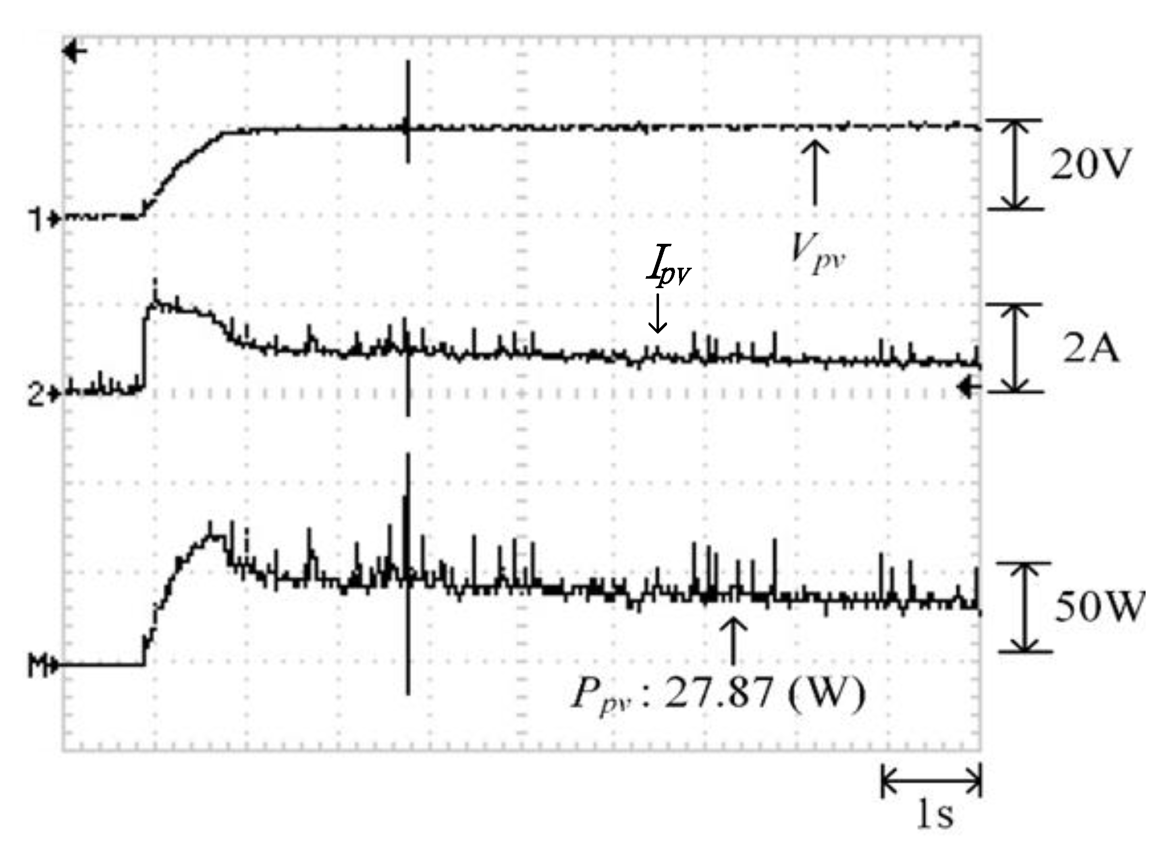 Energies 13 04775 g019