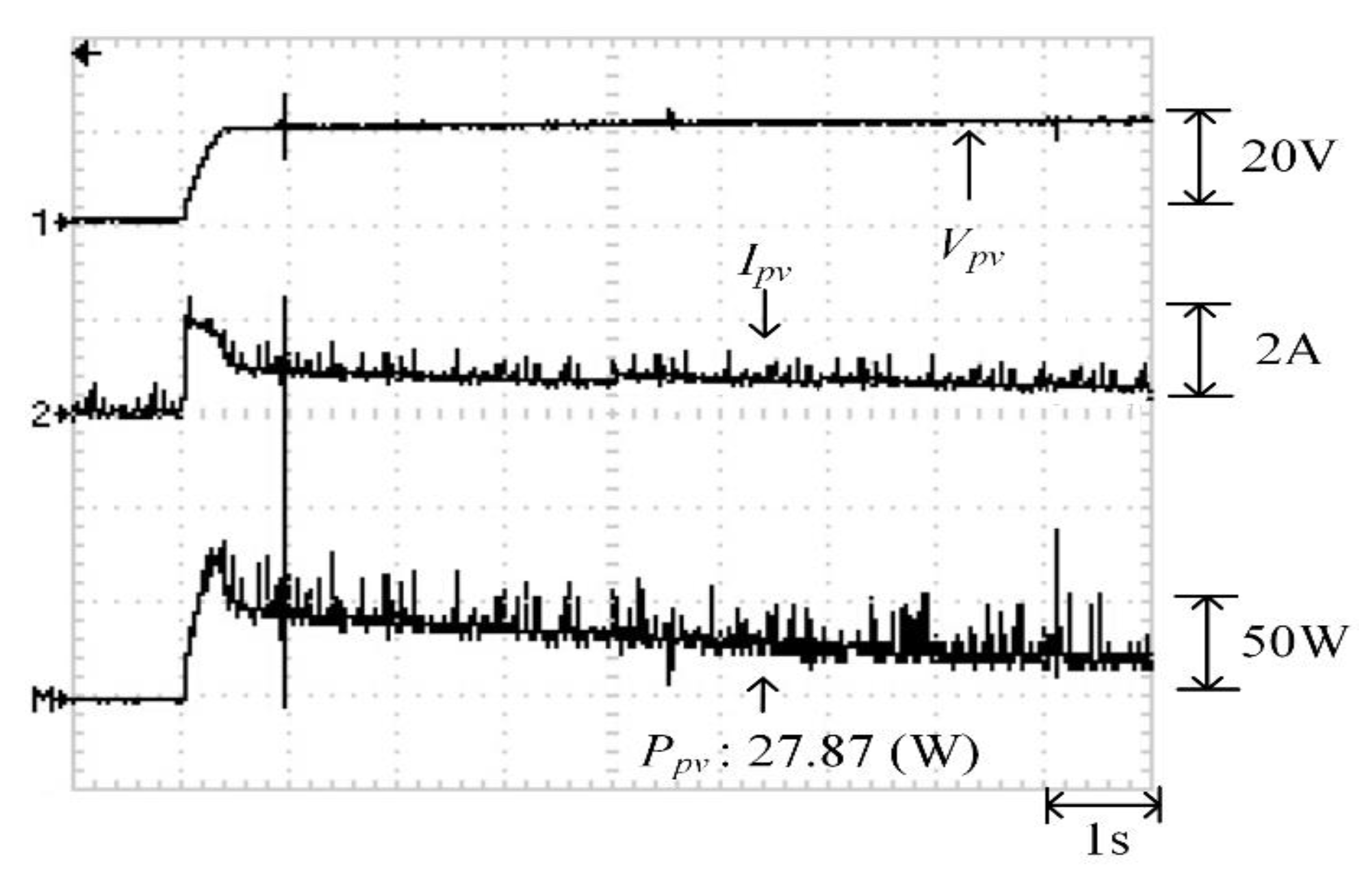 Energies 13 04775 g020