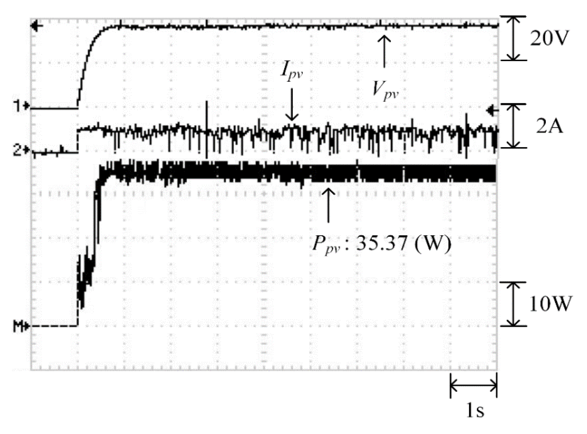 Energies 13 04775 g024