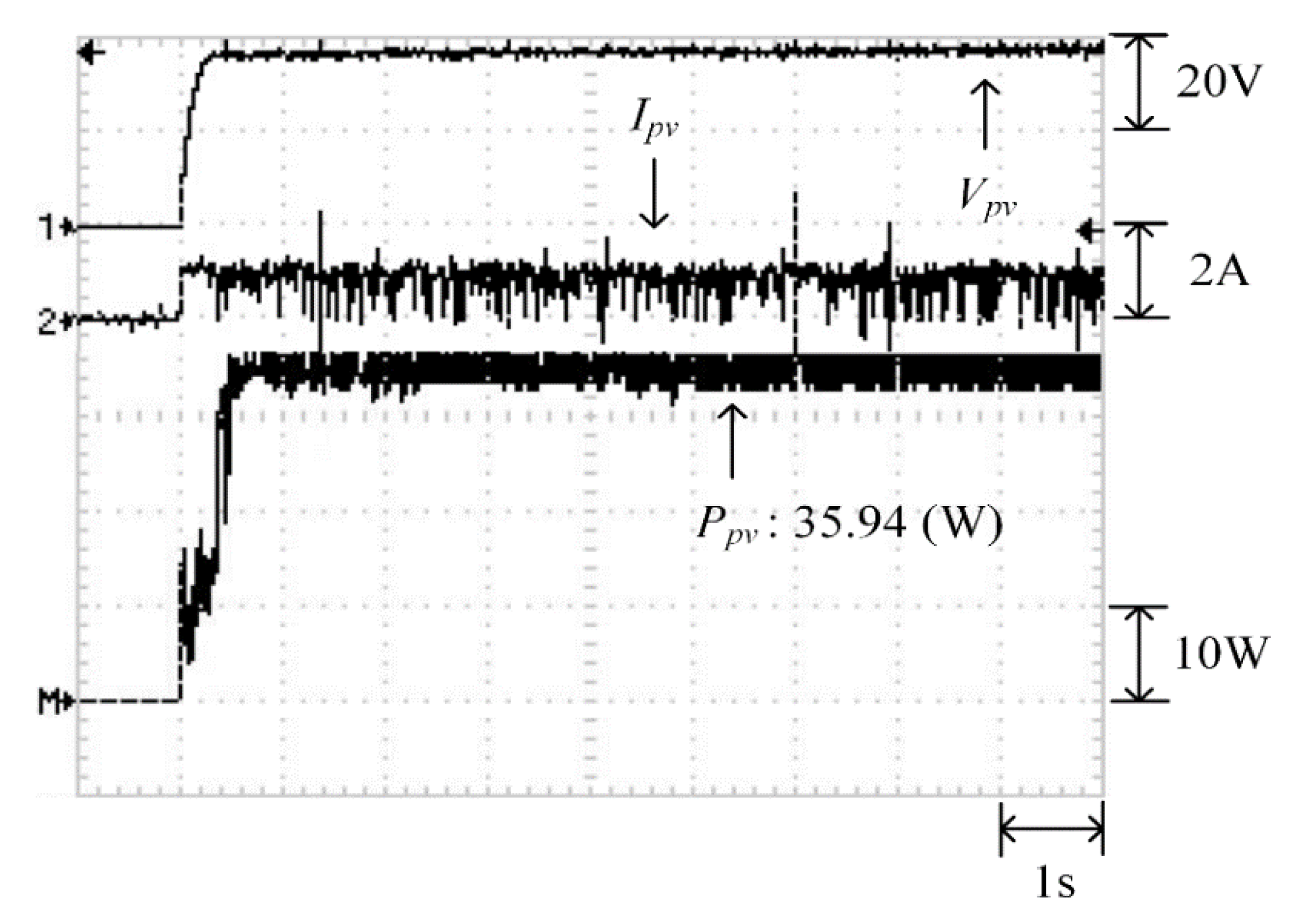 Energies 13 04775 g025