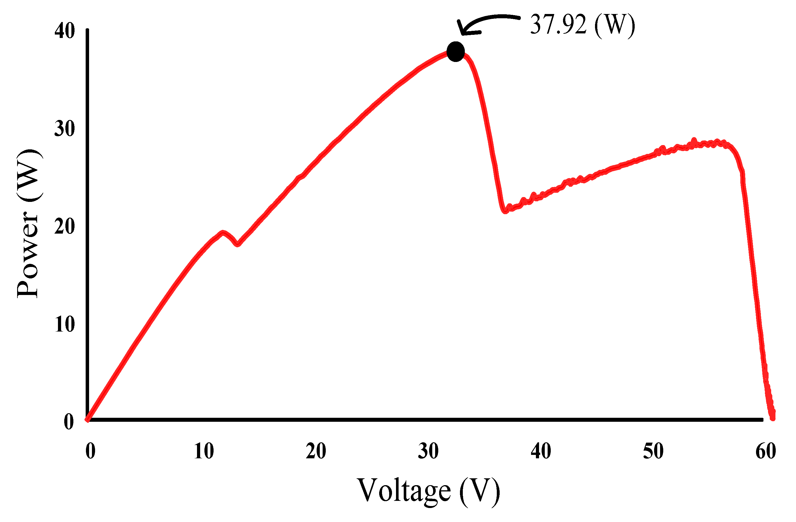Energies 13 04775 g026