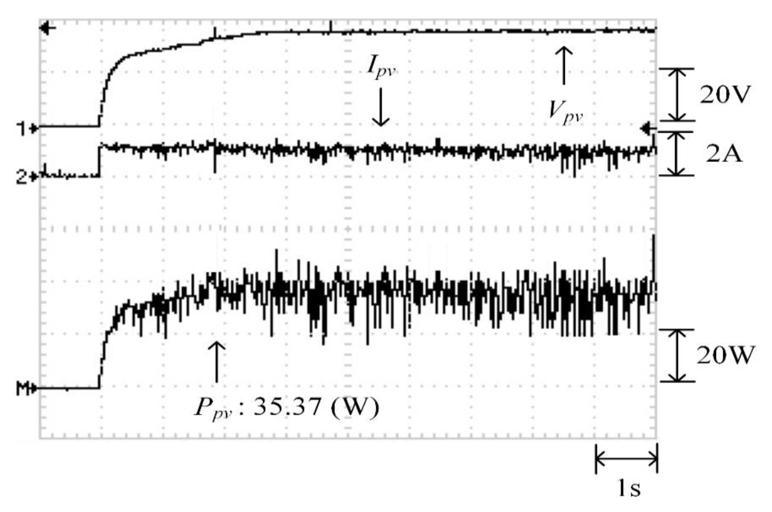 Energies 13 04775 g027