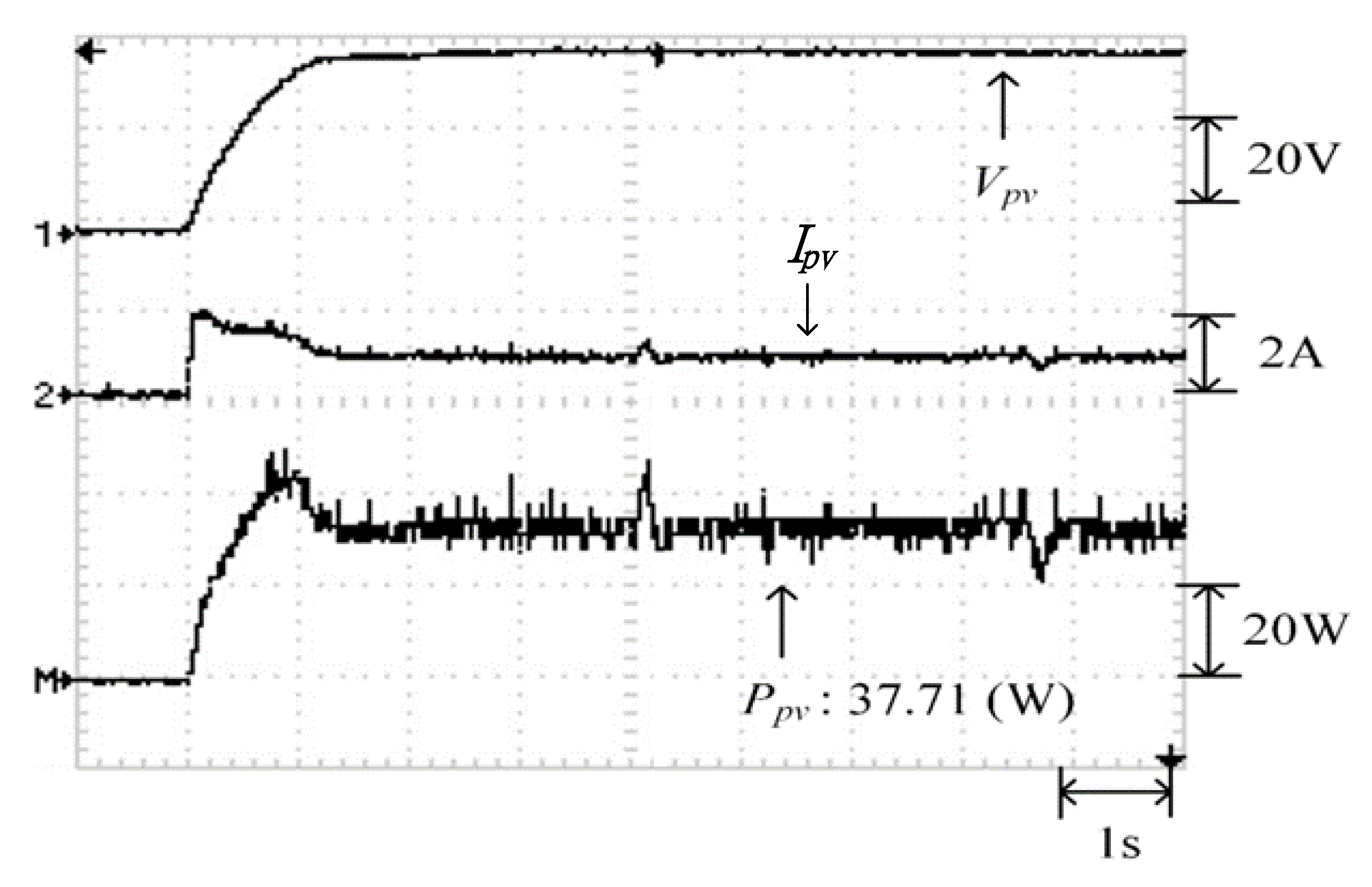 Energies 13 04775 g028