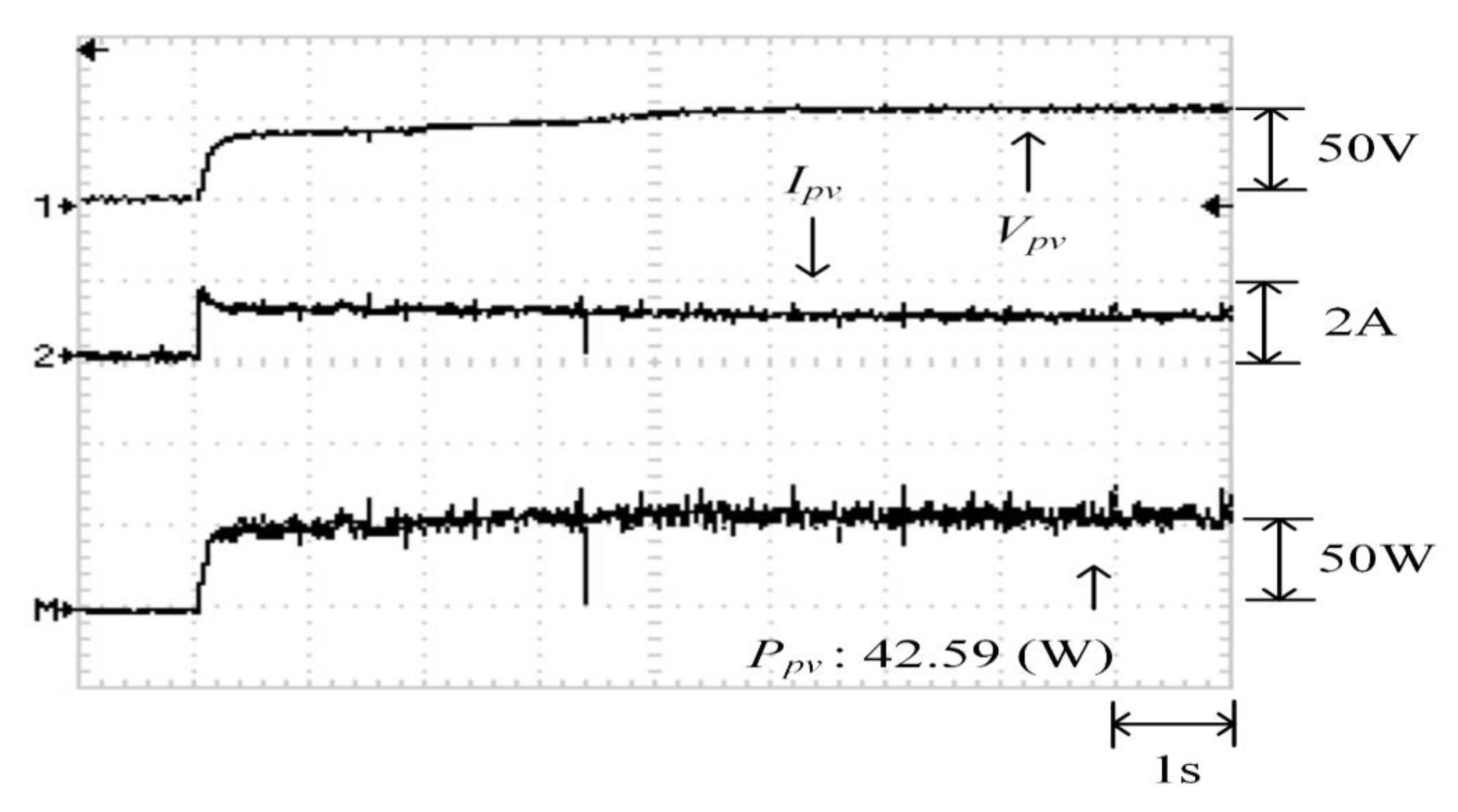 Energies 13 04775 g032