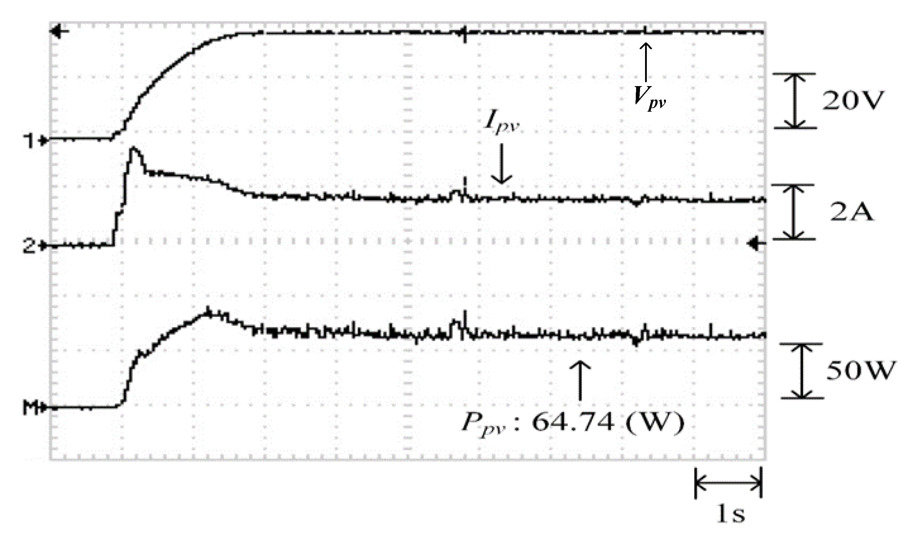 Energies 13 04775 g035
