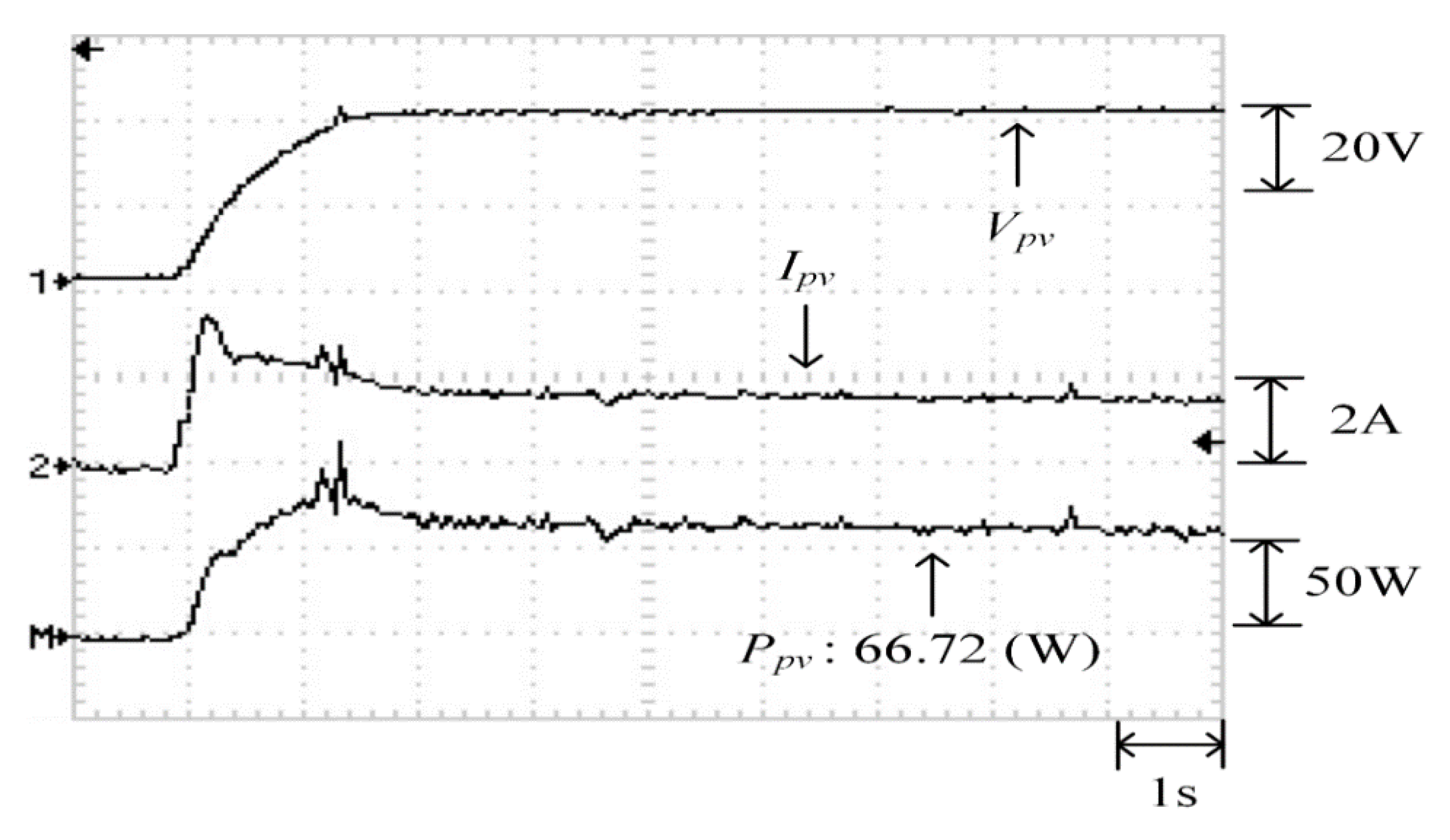 Energies 13 04775 g036