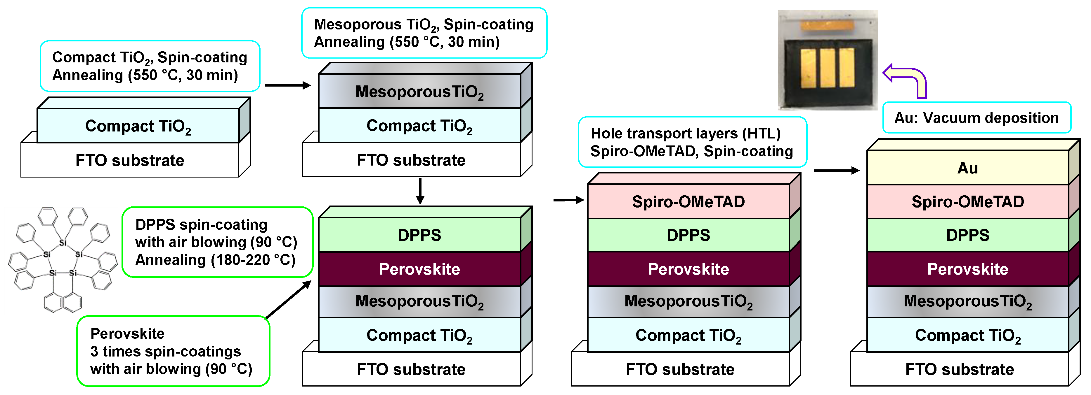Energies 13 04776 g001