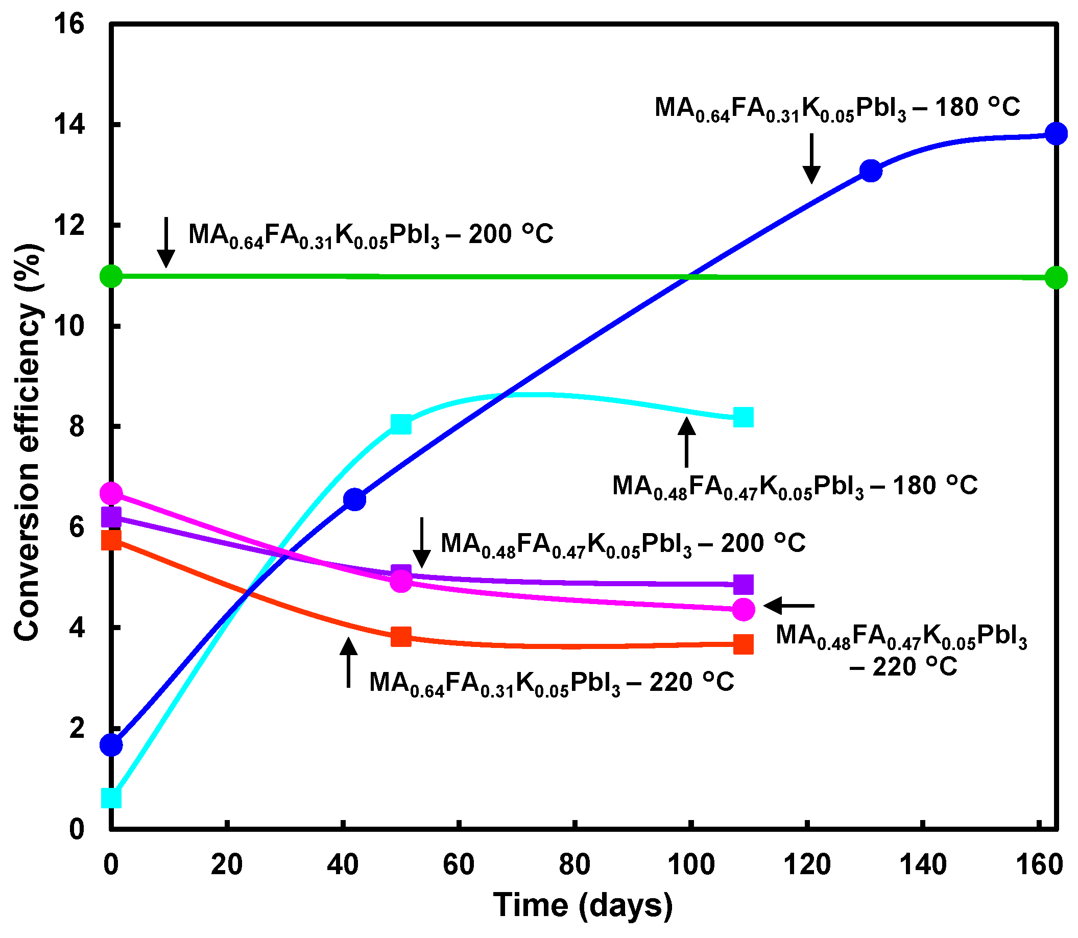 Energies 13 04776 g003