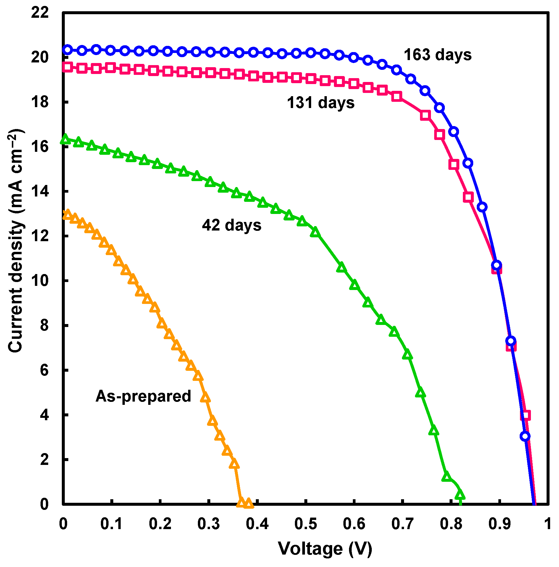 Energies 13 04776 g004
