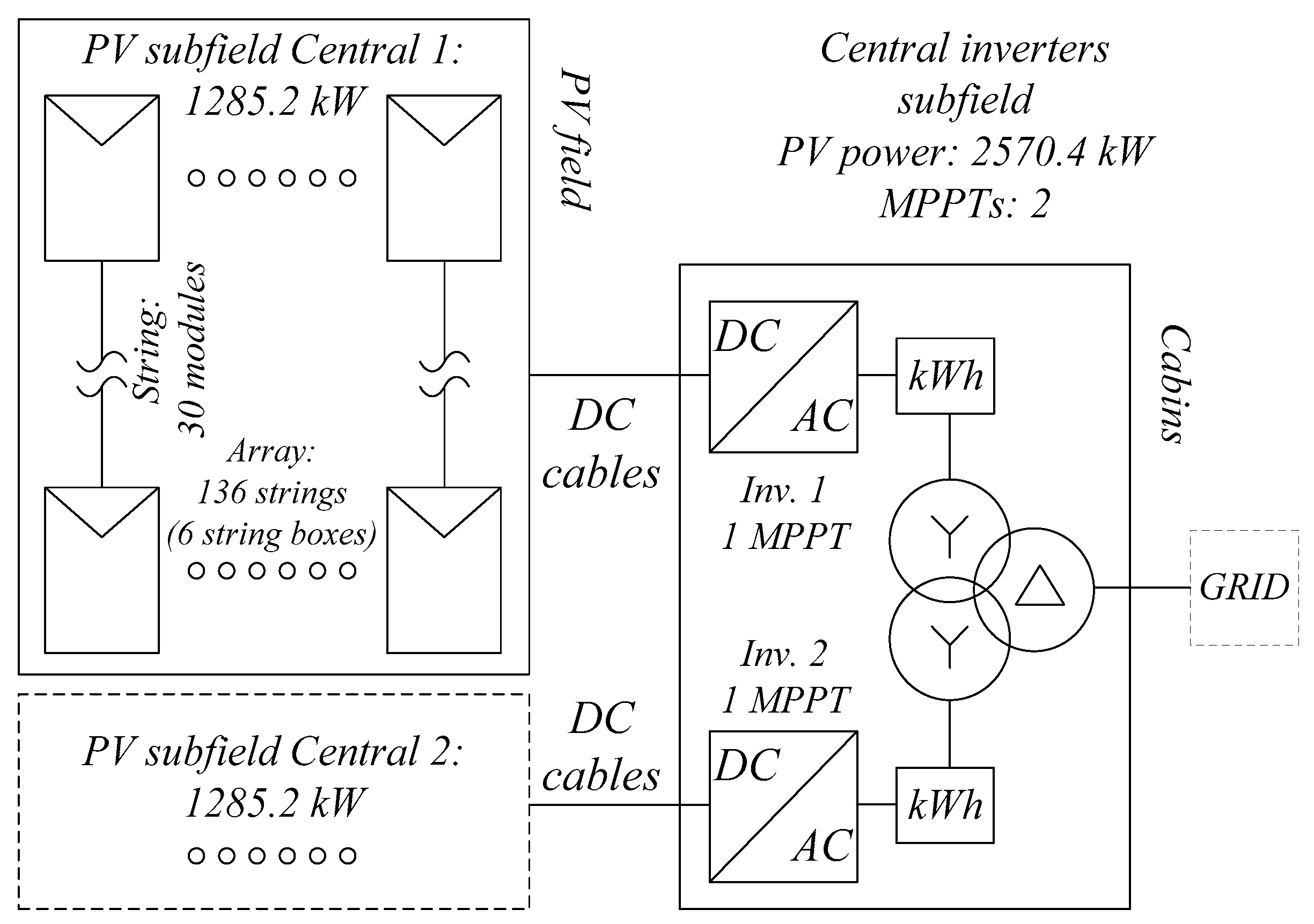 Energies 13 04777 g002