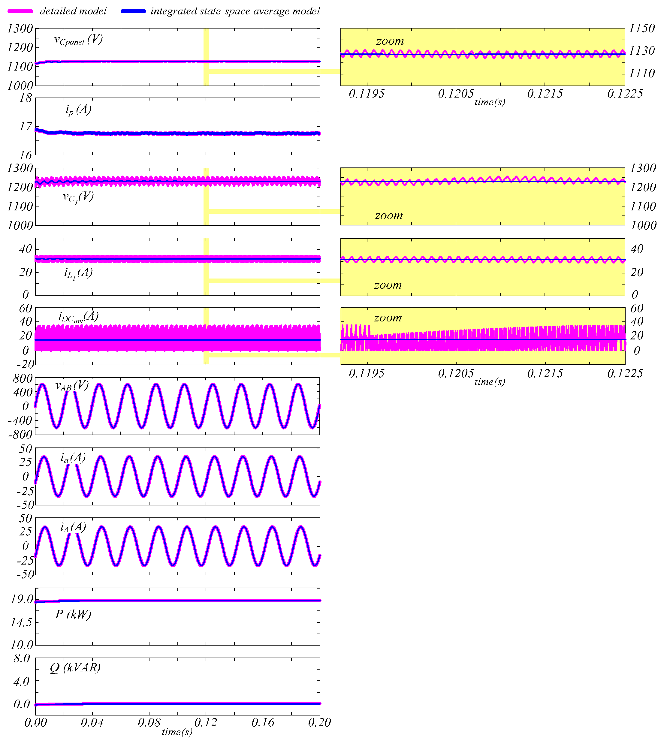 Energies 13 04777 g009