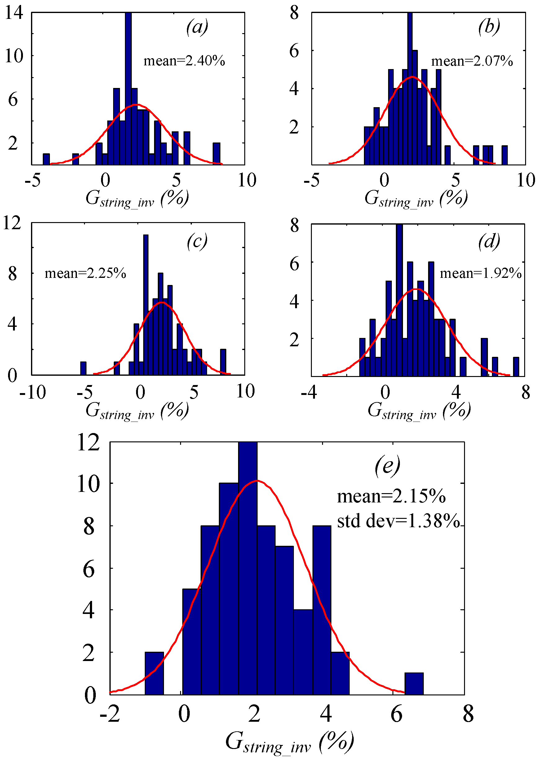 Energies 13 04777 g016