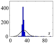 Energies 13 04777 i002