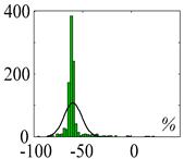 Energies 13 04777 i003