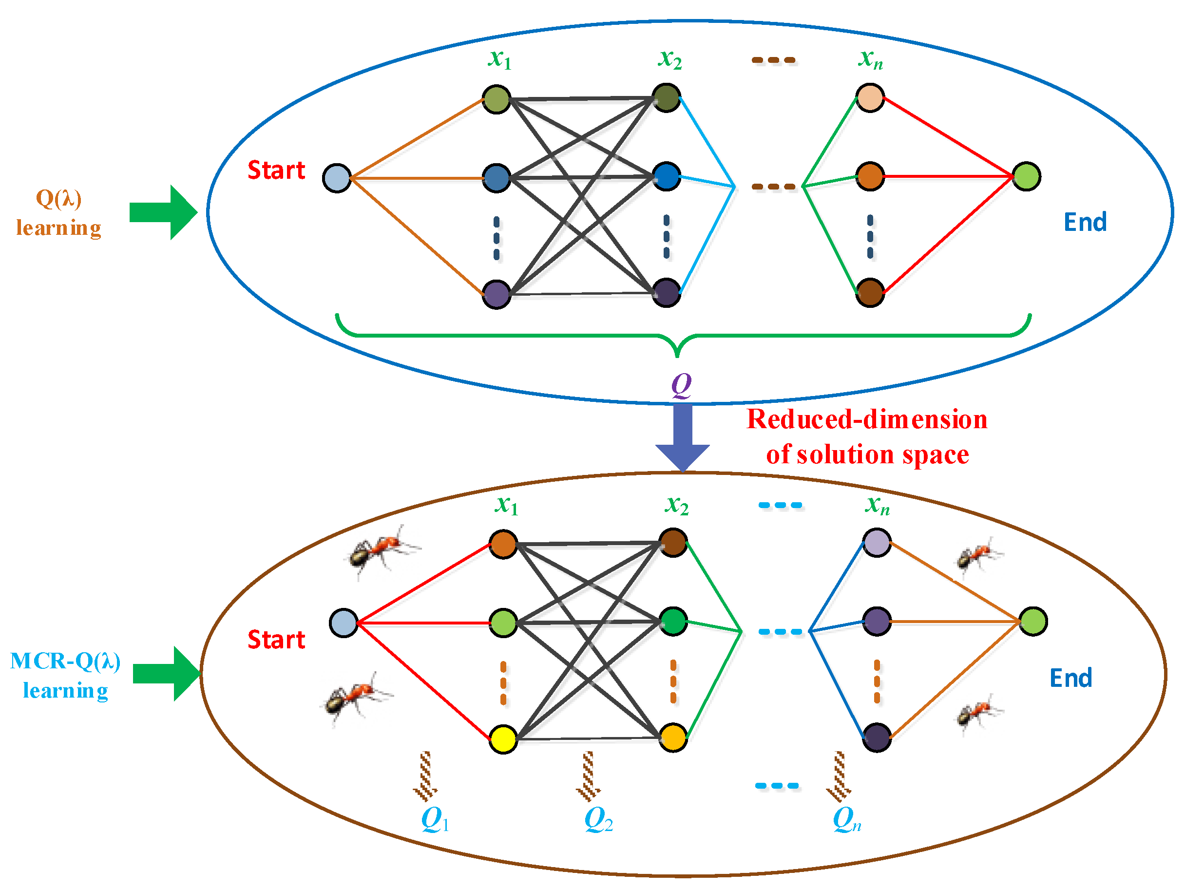 Energies 13 04778 g002