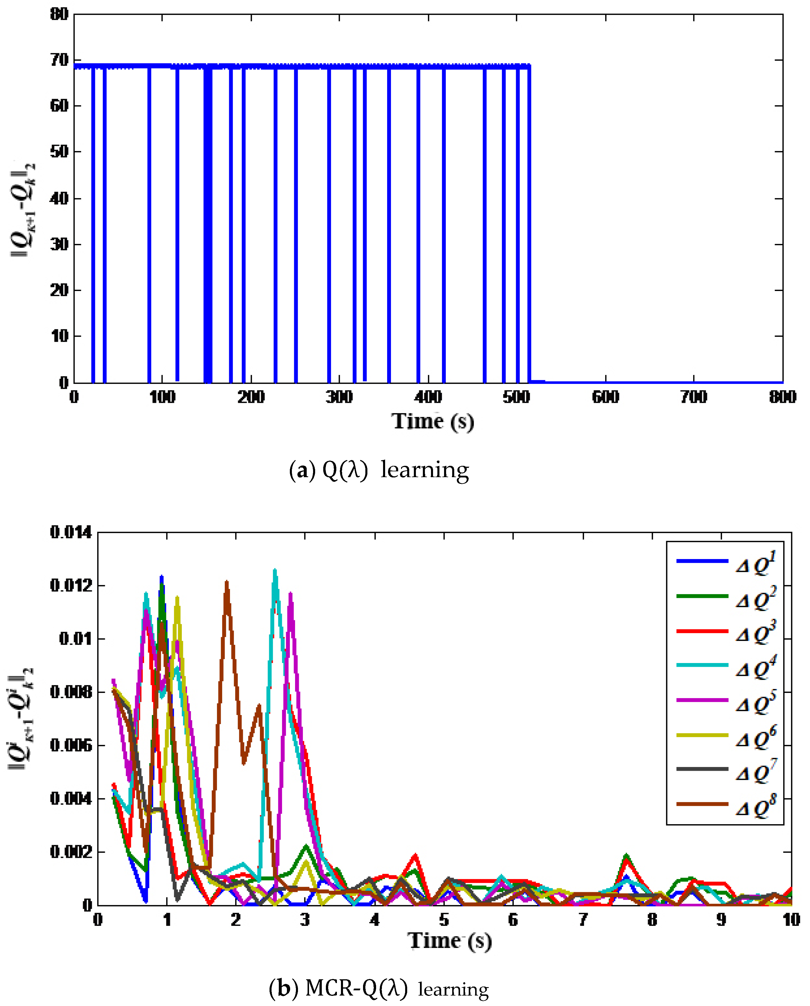 Energies 13 04778 g003