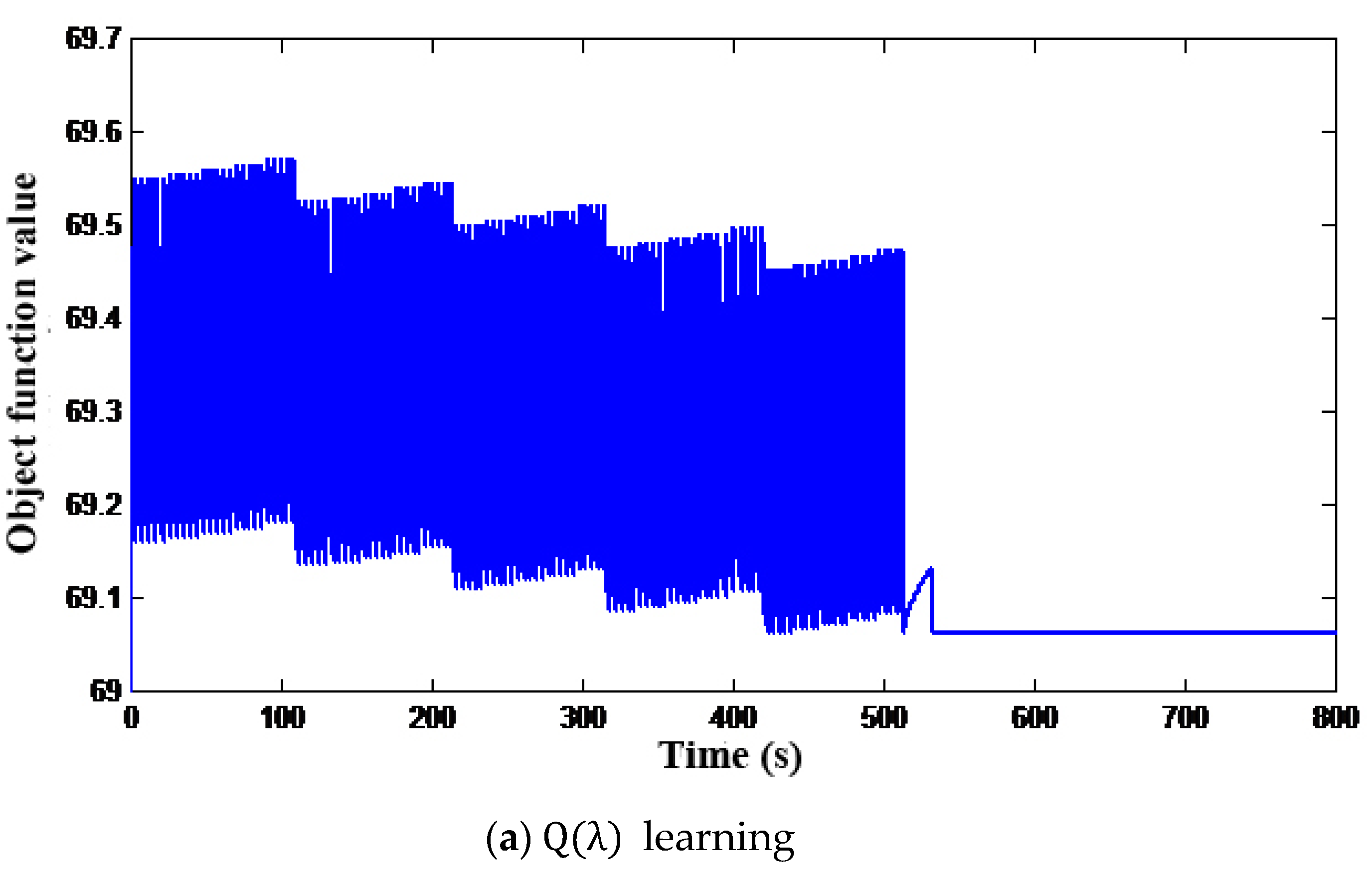 Energies 13 04778 g004a