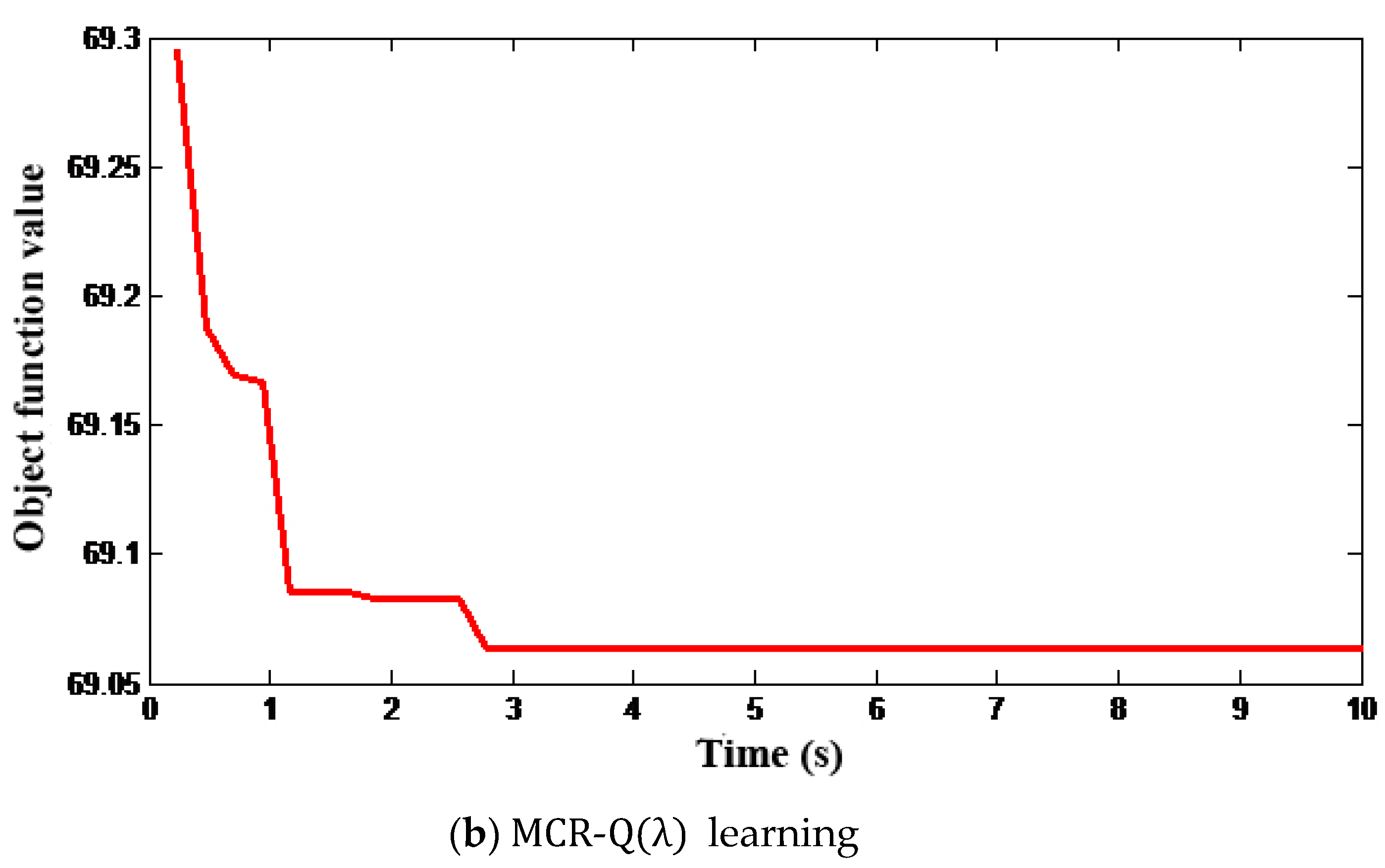 Energies 13 04778 g004b