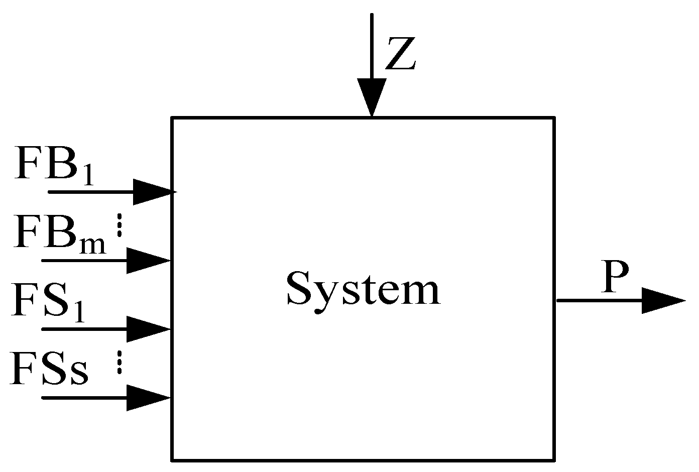 Energies 13 04779 g004