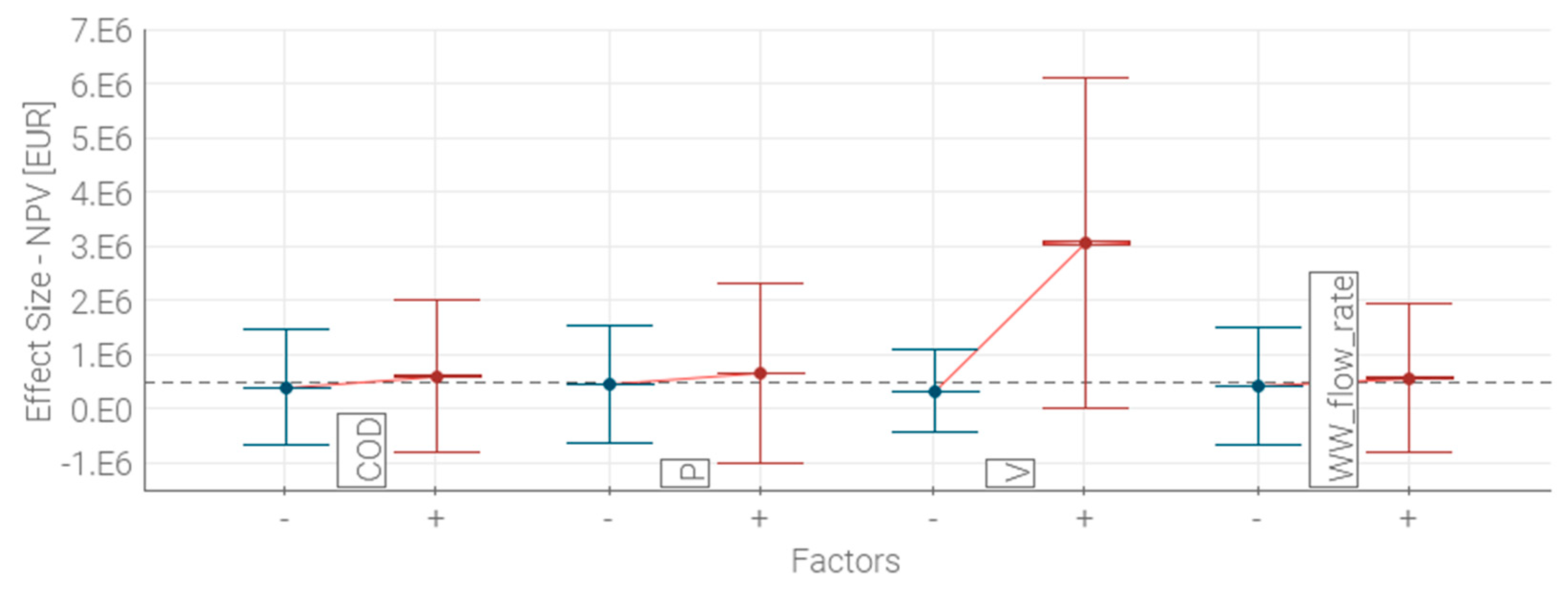 Energies 13 04780 g003