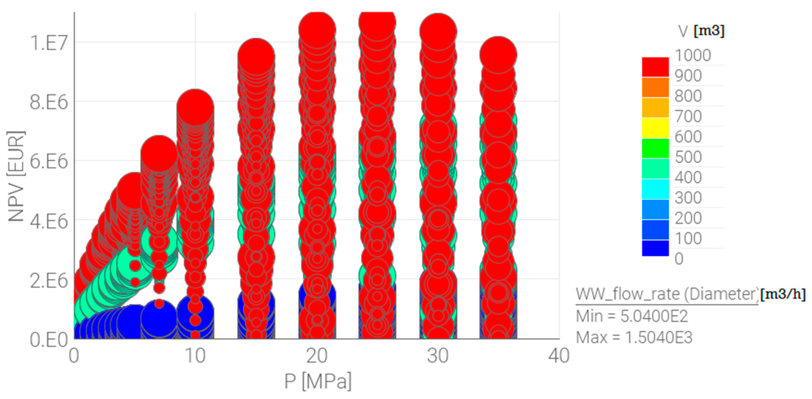 Energies 13 04780 g004