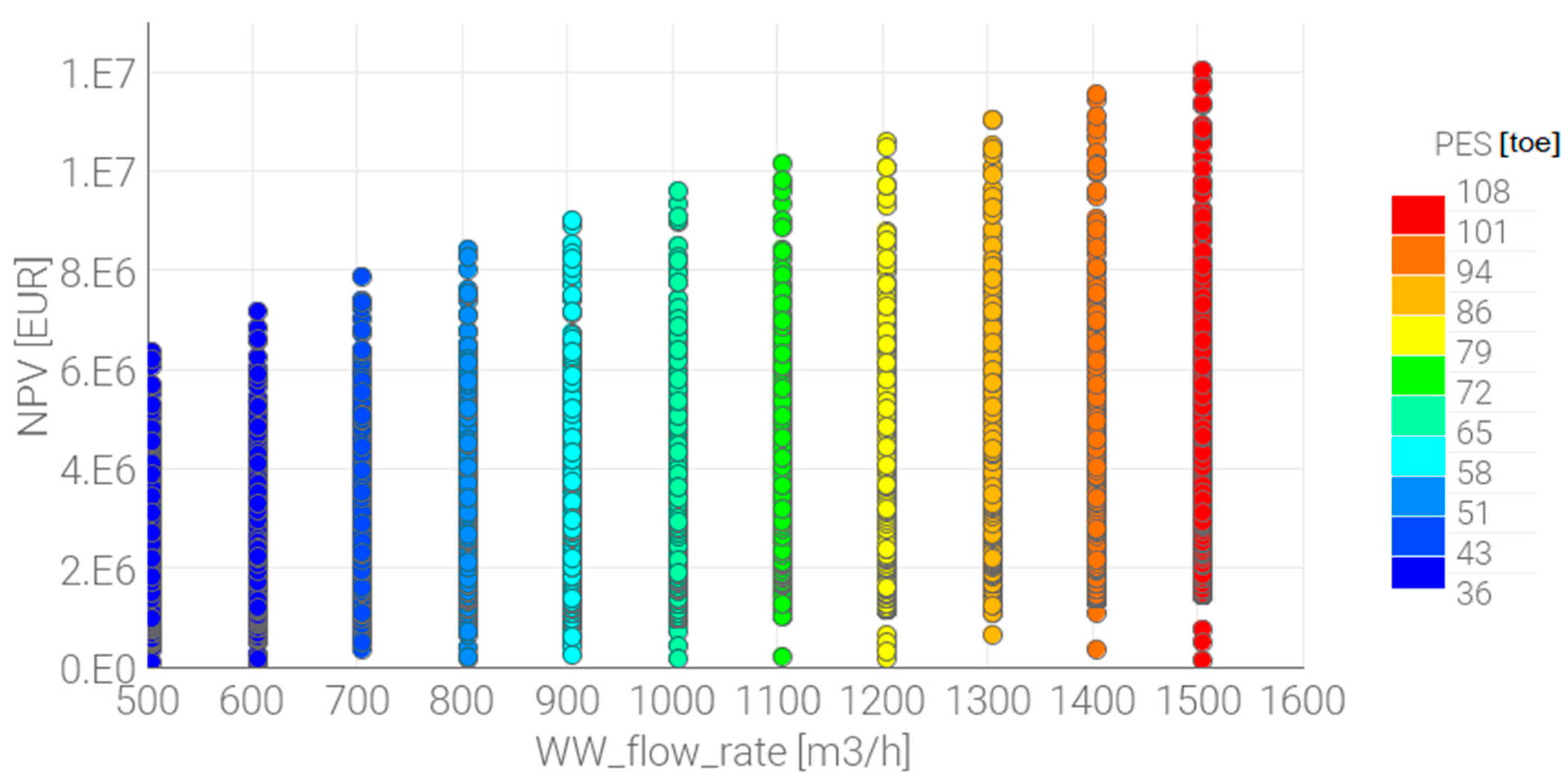 Energies 13 04780 g006