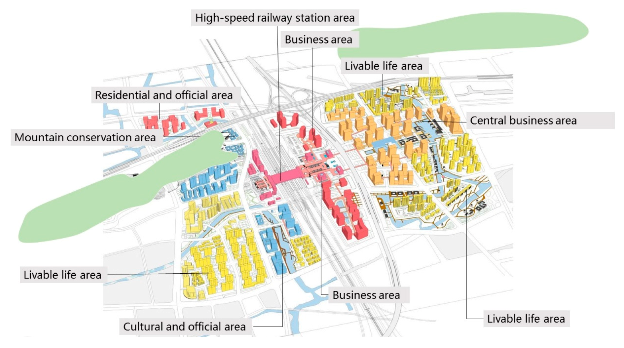 Energies 13 04781 g003