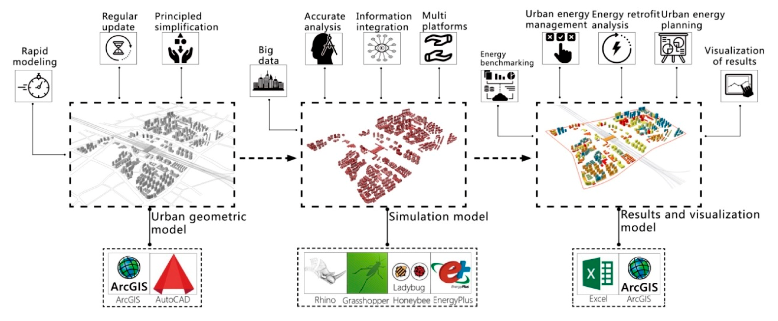 Energies 13 04781 g005