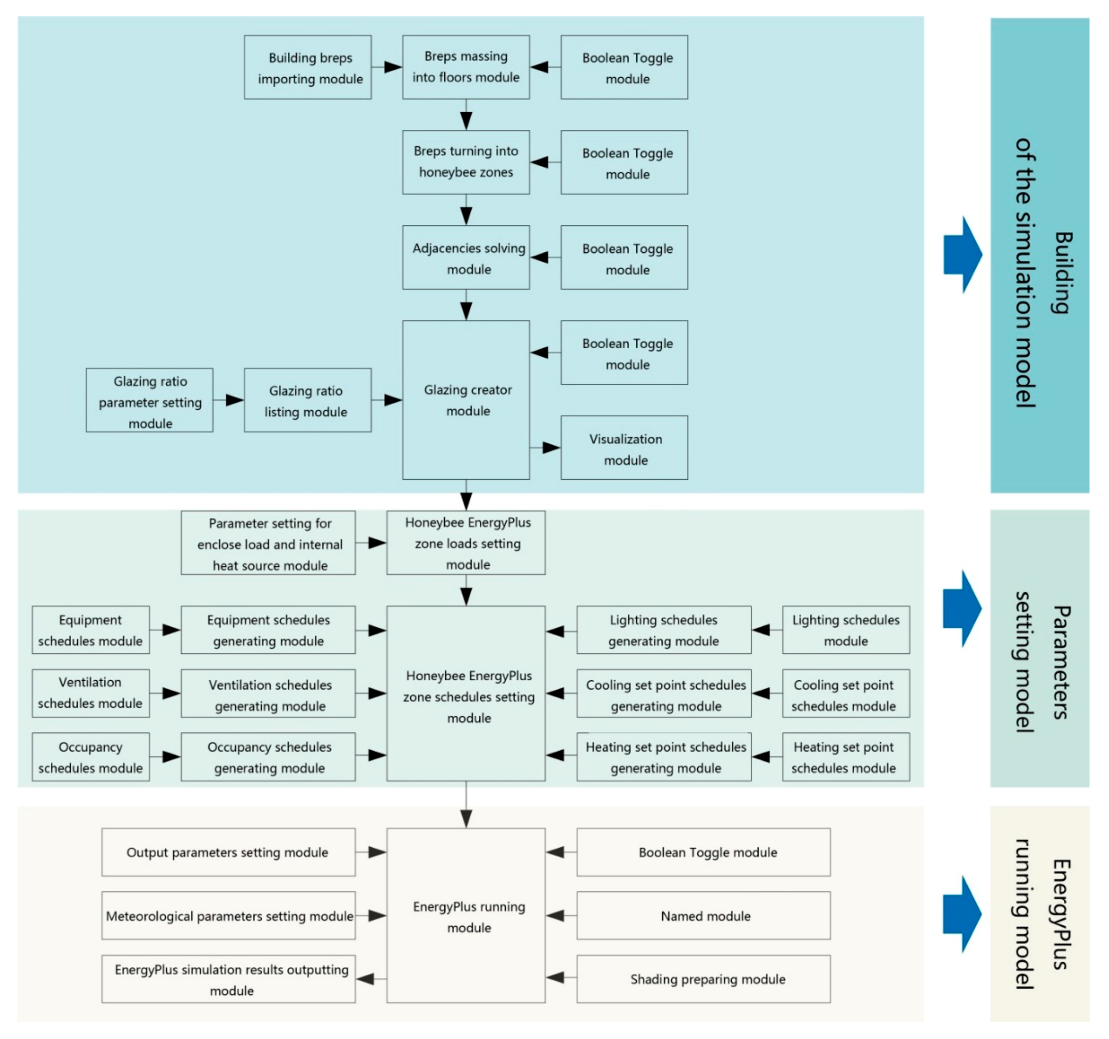 Energies 13 04781 g006