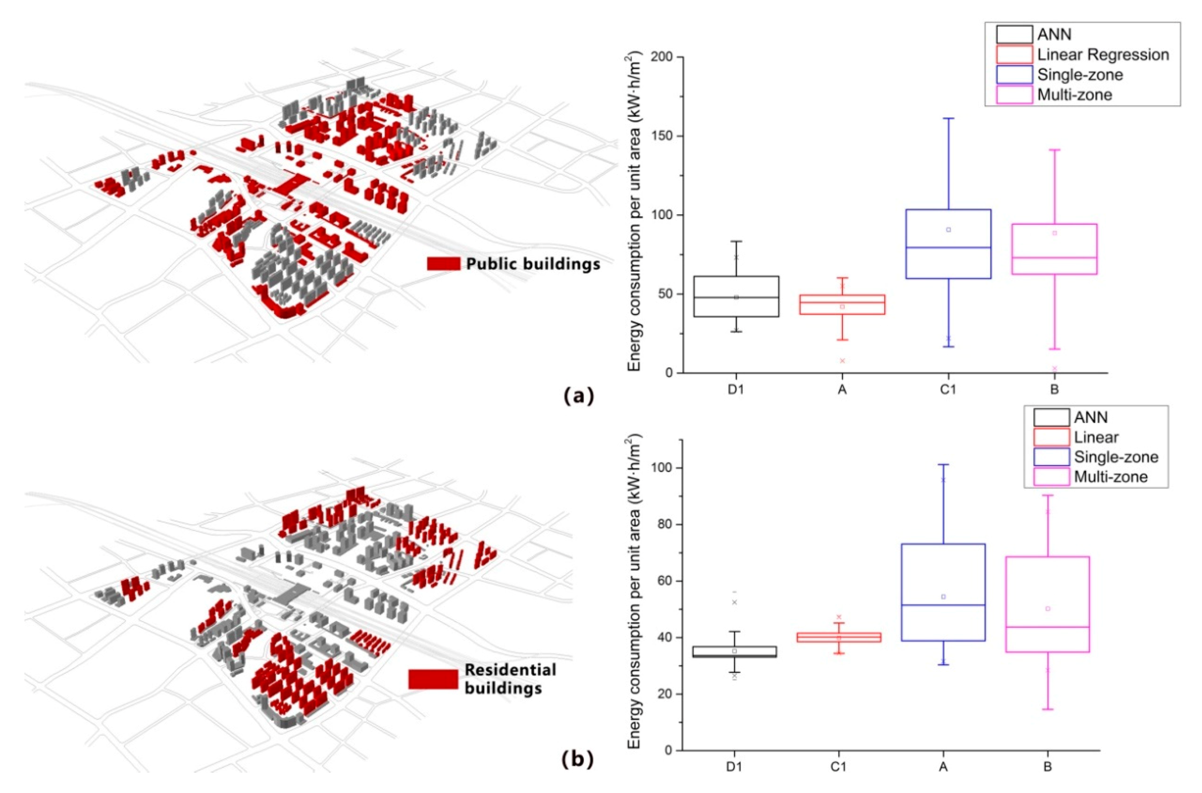 Energies 13 04781 g009