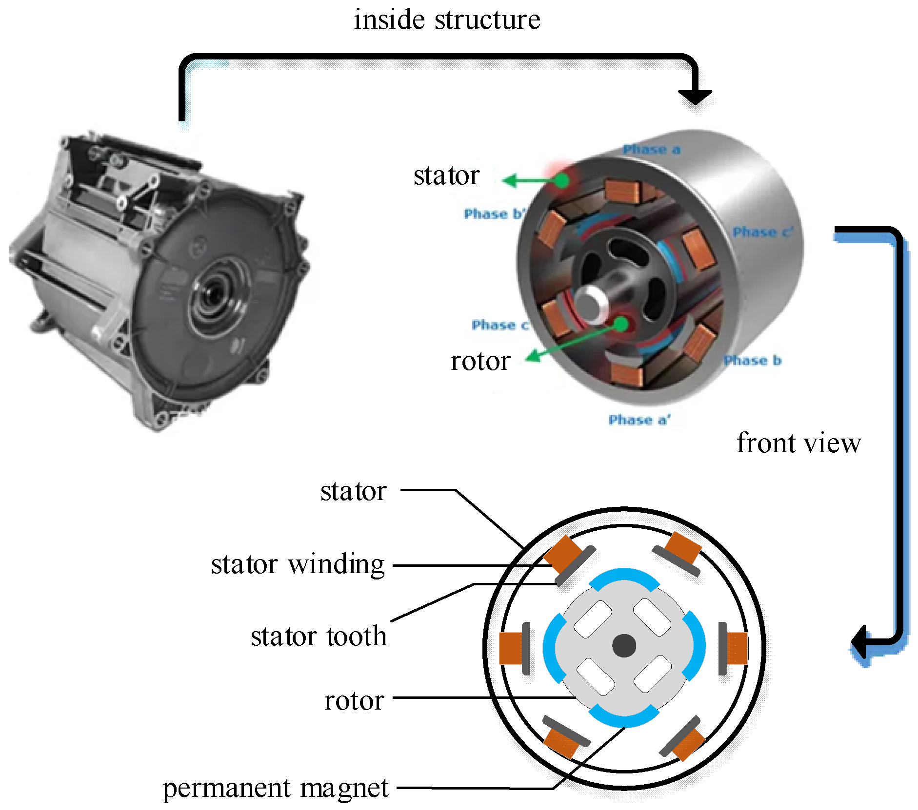 Energies 13 04782 g001