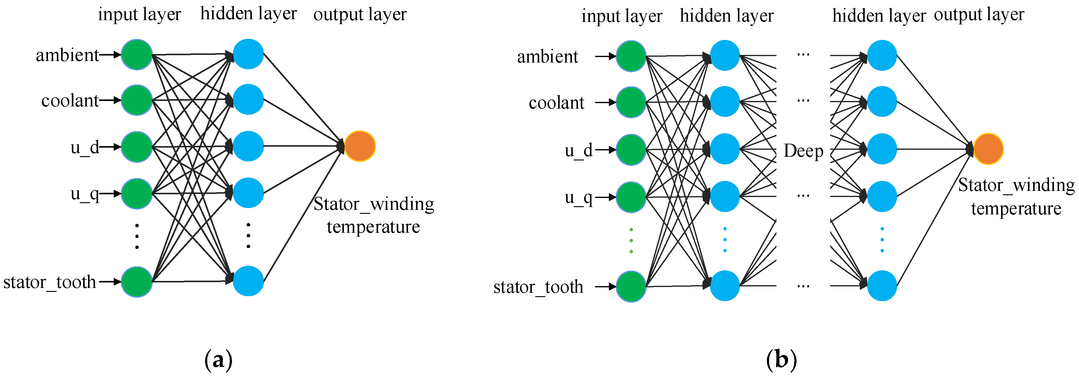 Energies 13 04782 g002