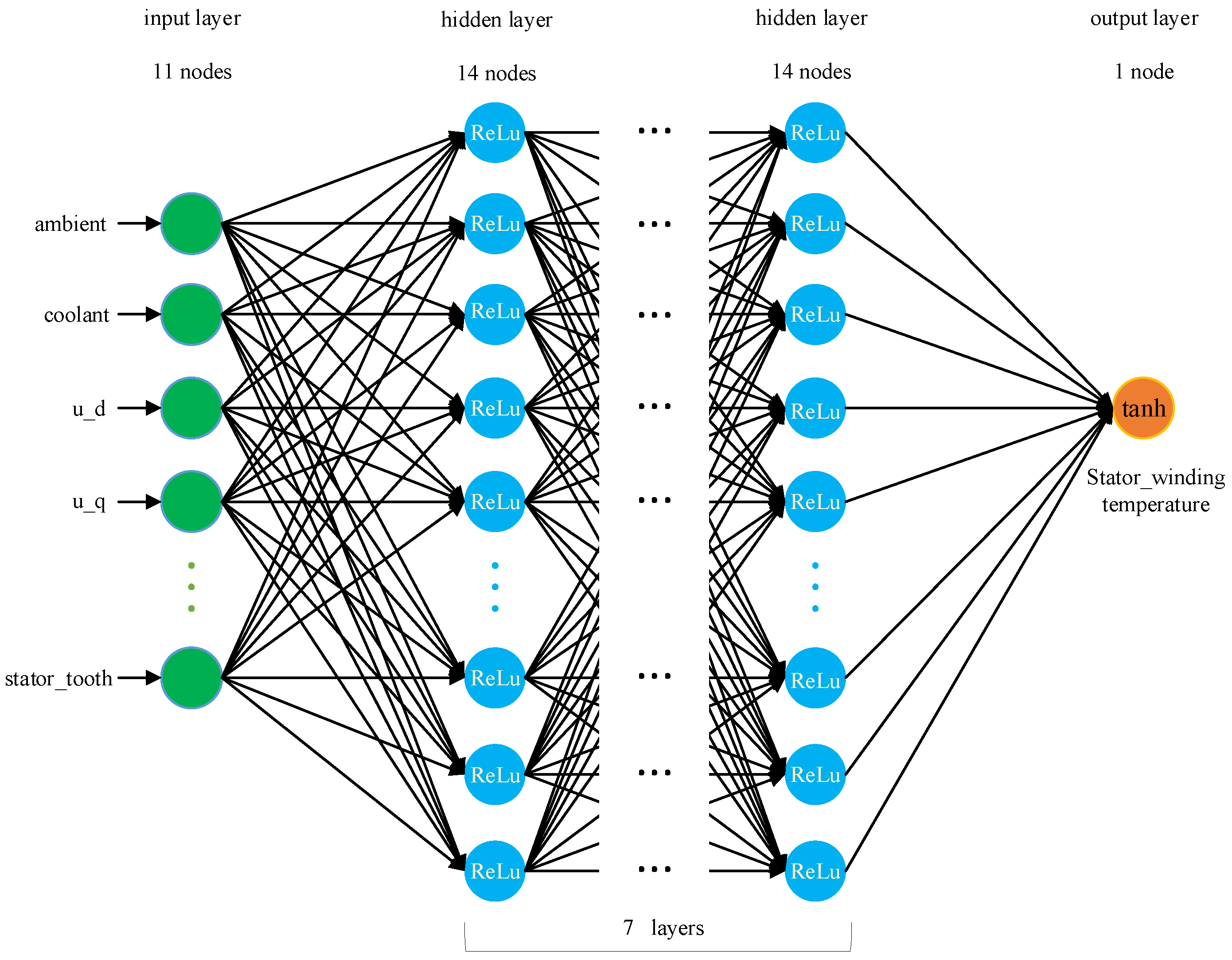 Energies 13 04782 g003