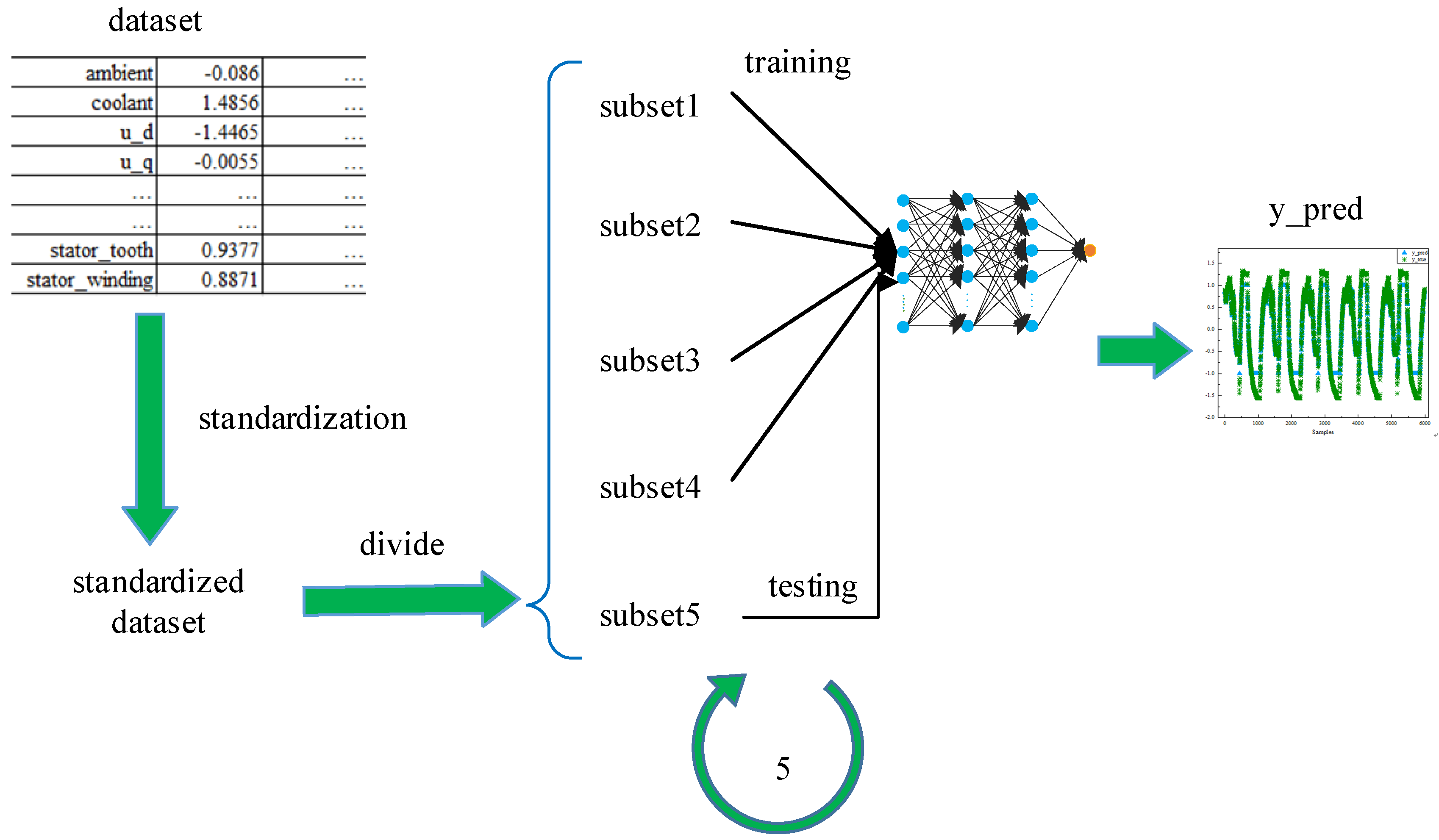 Energies 13 04782 g004