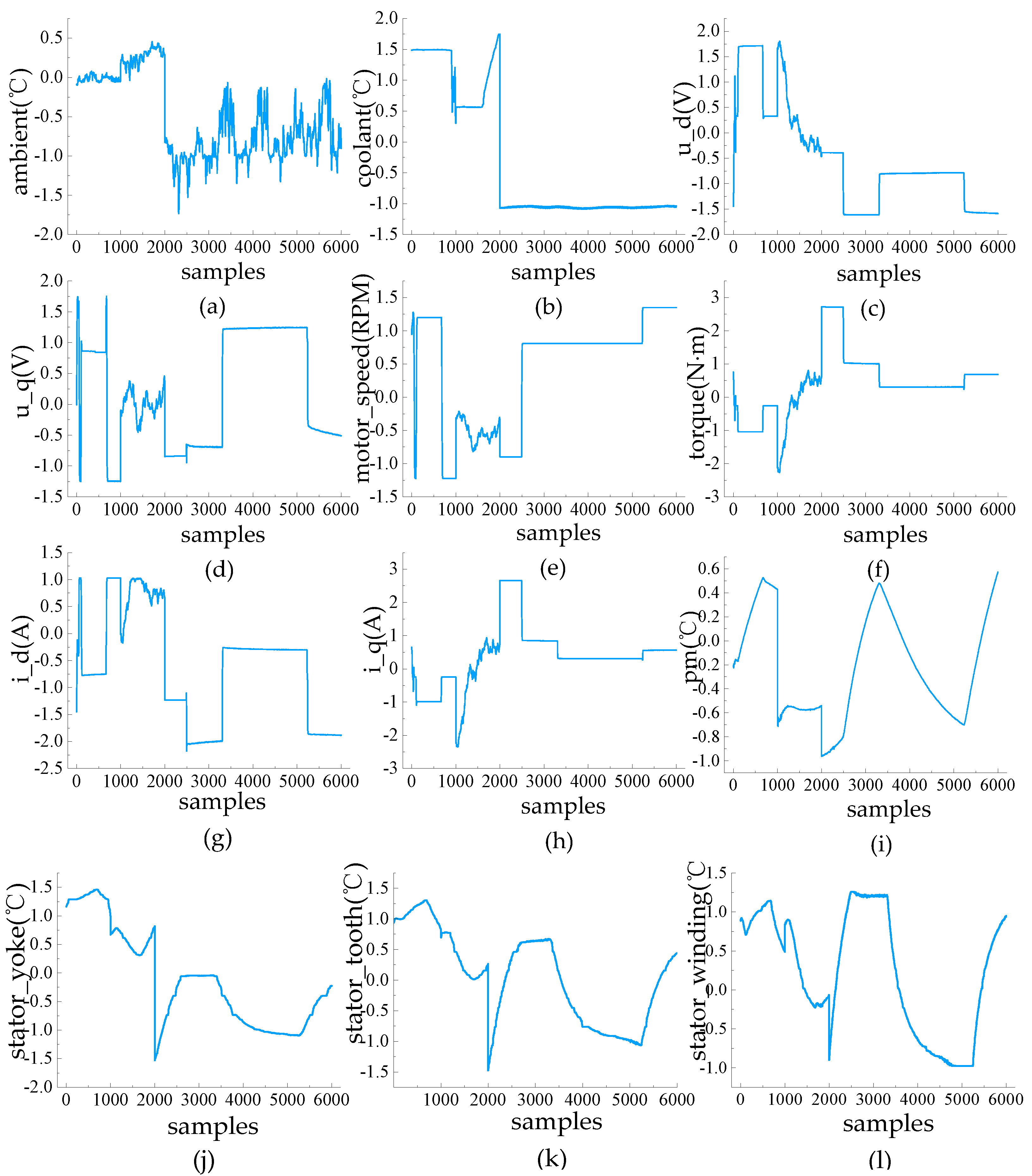 Energies 13 04782 g005