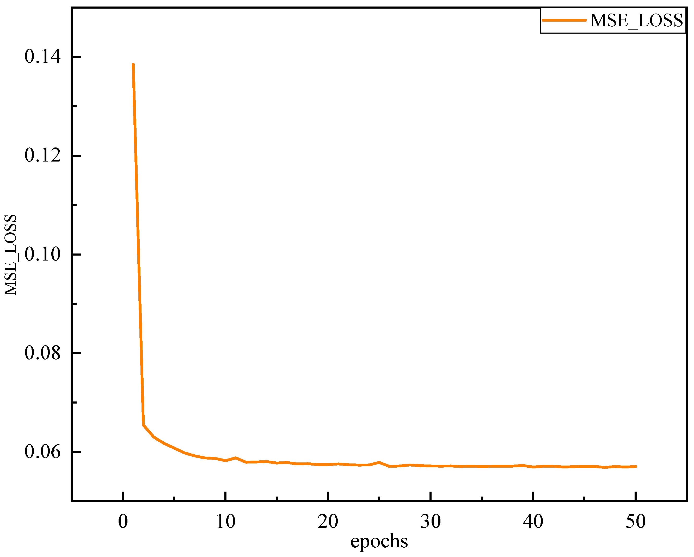 Energies 13 04782 g006