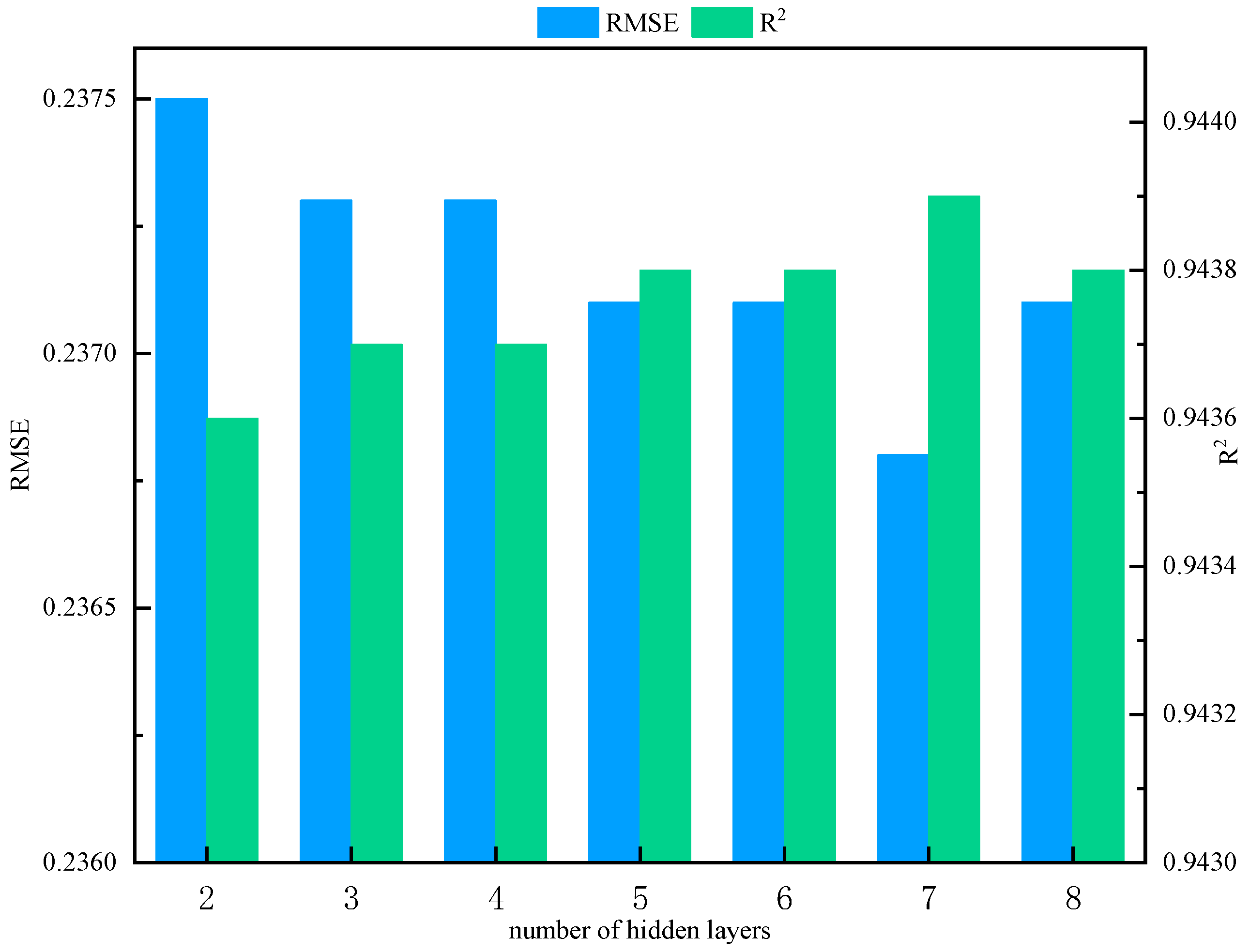 Energies 13 04782 g008