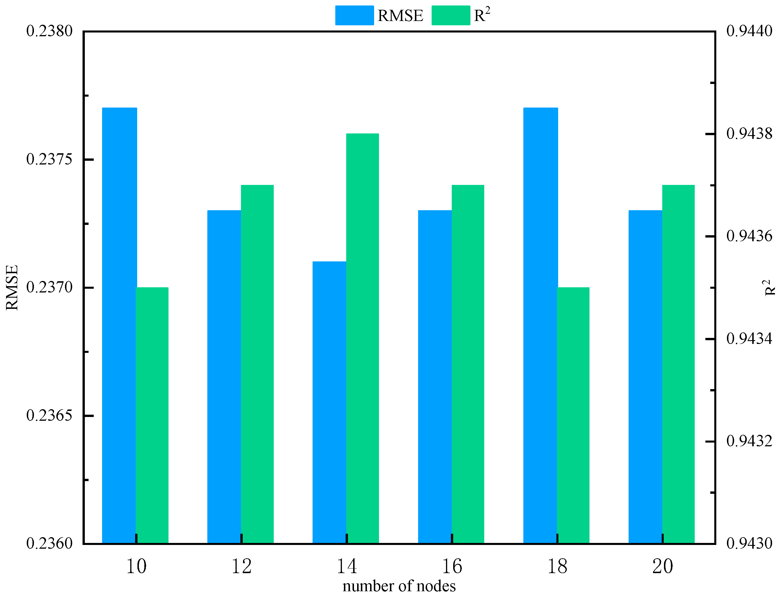 Energies 13 04782 g009