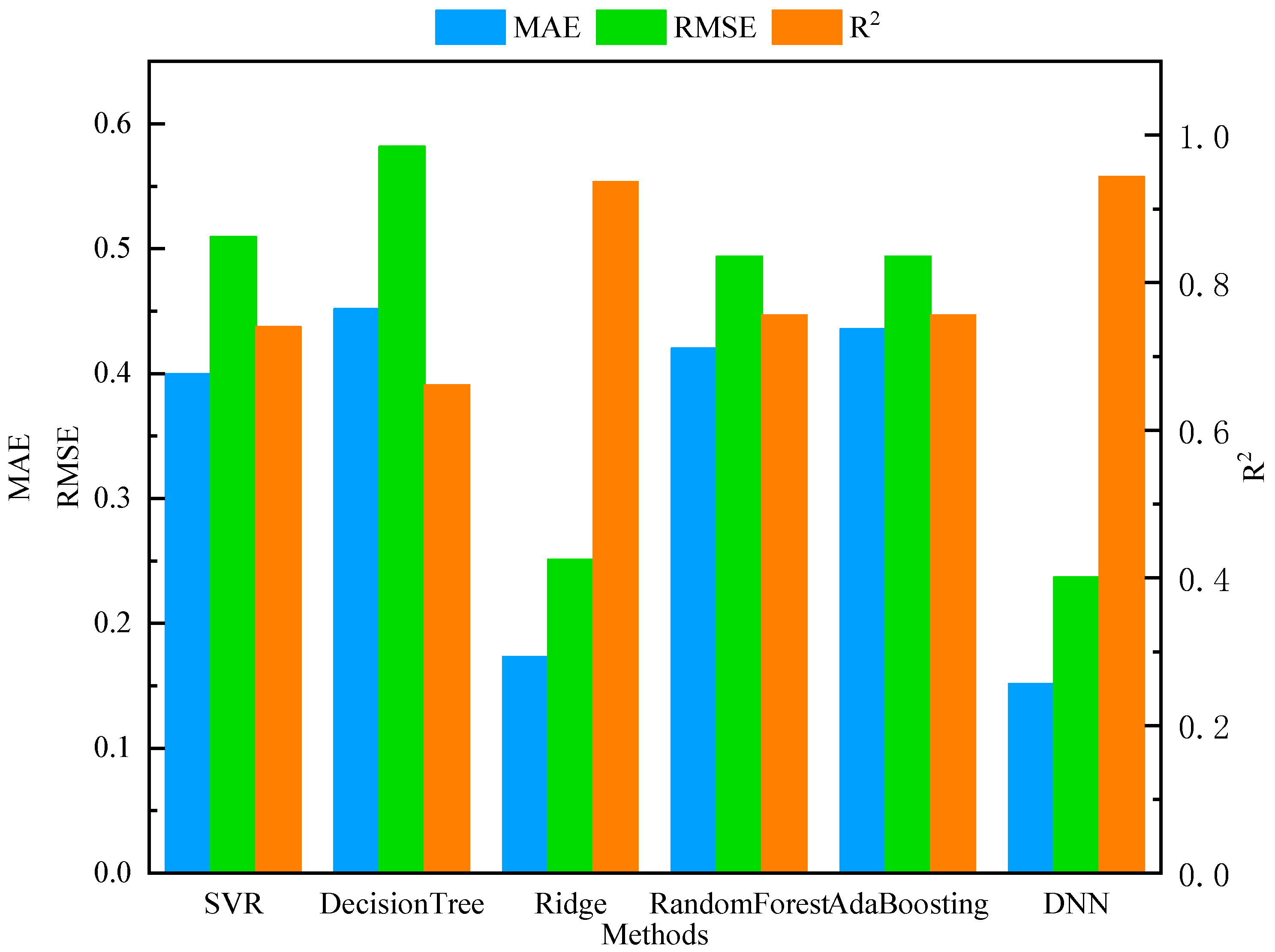 Energies 13 04782 g010