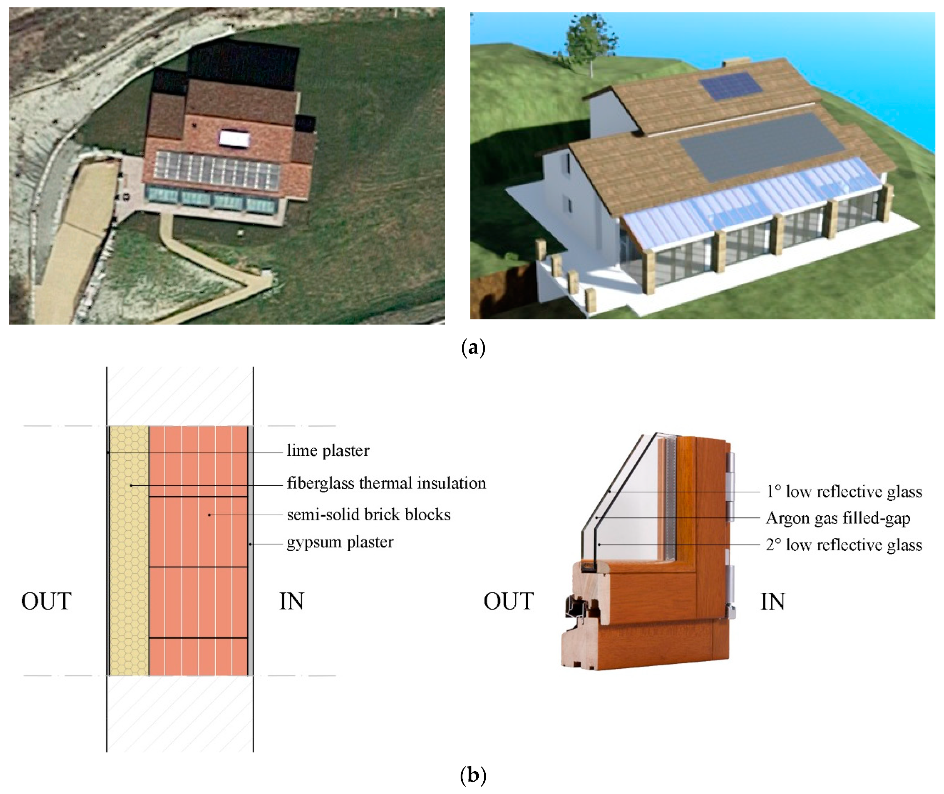 Energies 13 04784 g001